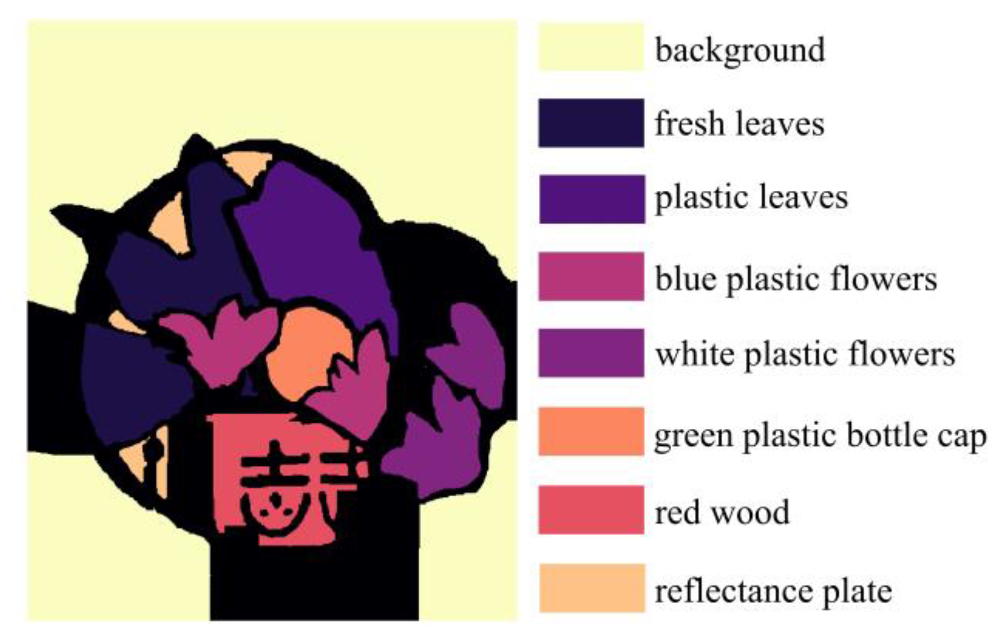 Applsci 10 03088 g006