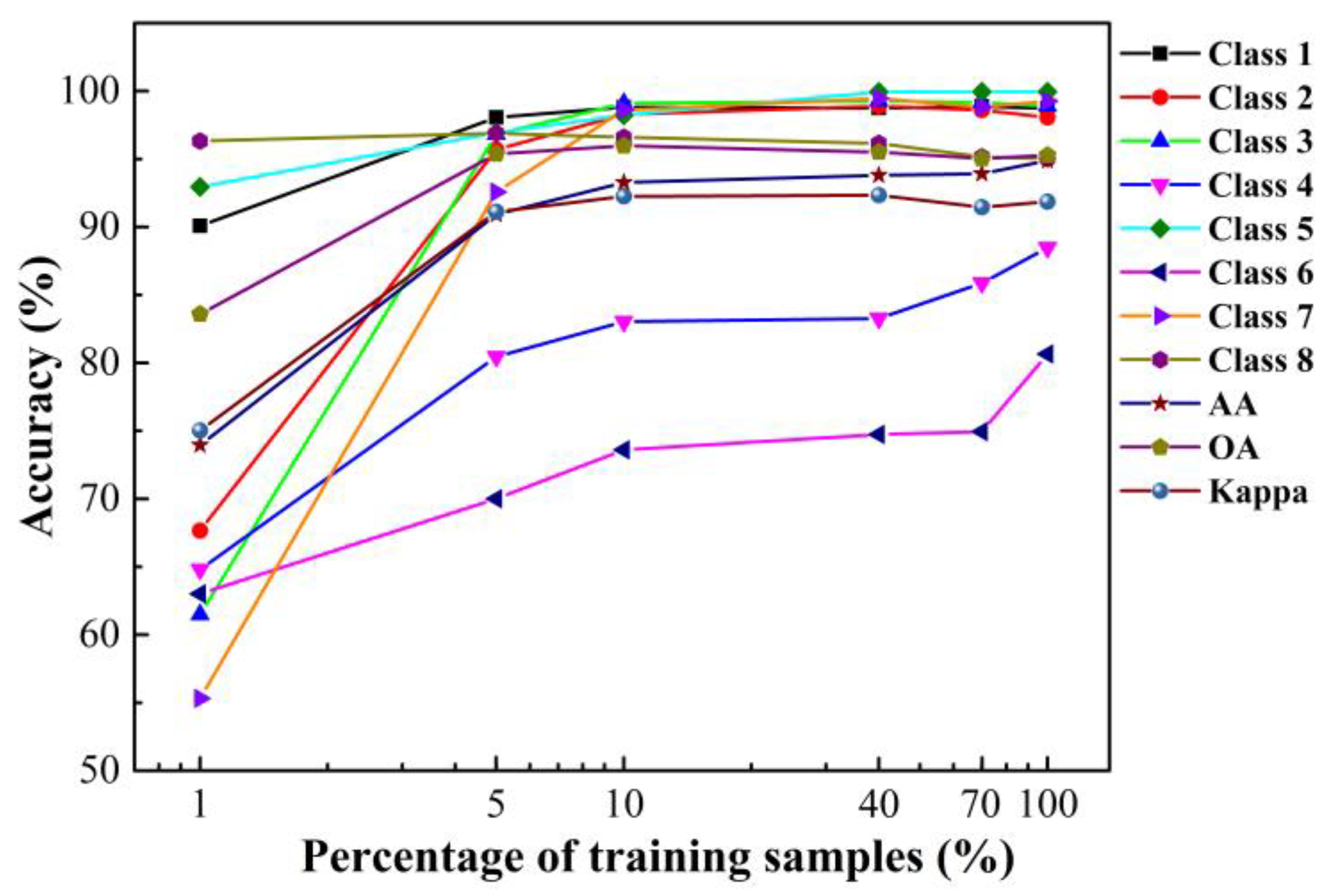 Applsci 10 03088 g012