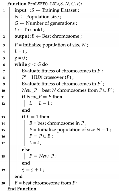 Applsci 10 03089 i001 Applsci 10 03089 i001