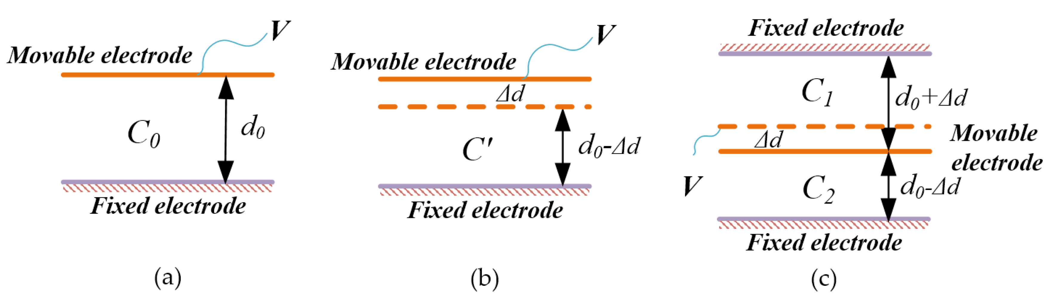 Applsci 10 03090 g002 Applsci 10 03090 g002