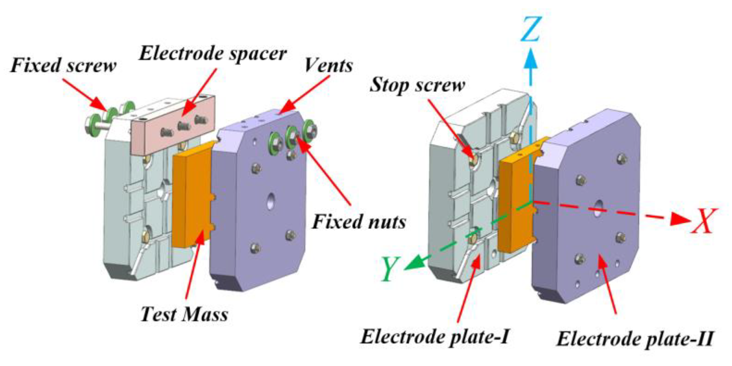 Applsci 10 03090 g006 Applsci 10 03090 g006