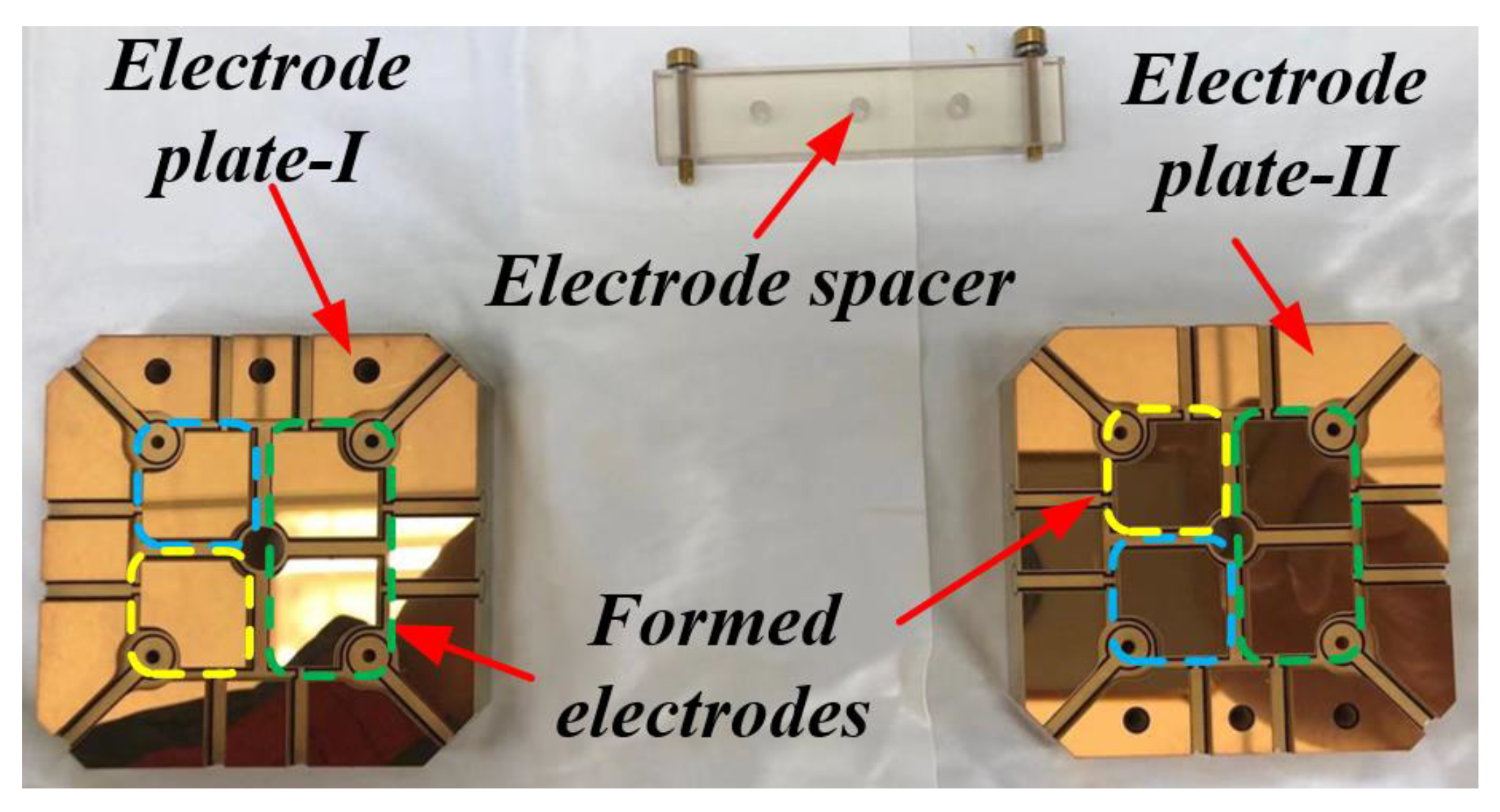 Applsci 10 03090 g007 Applsci 10 03090 g007