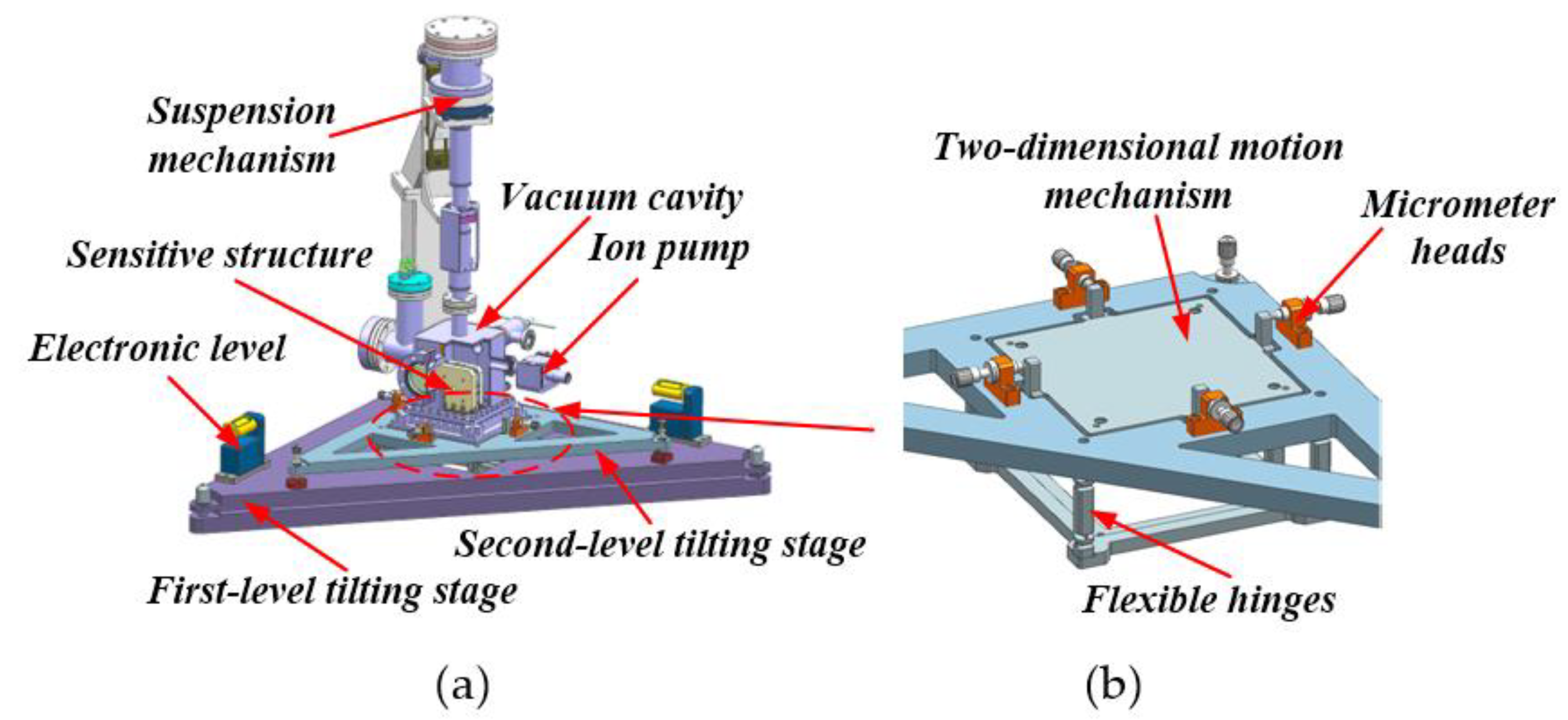 Applsci 10 03090 g009 Applsci 10 03090 g009