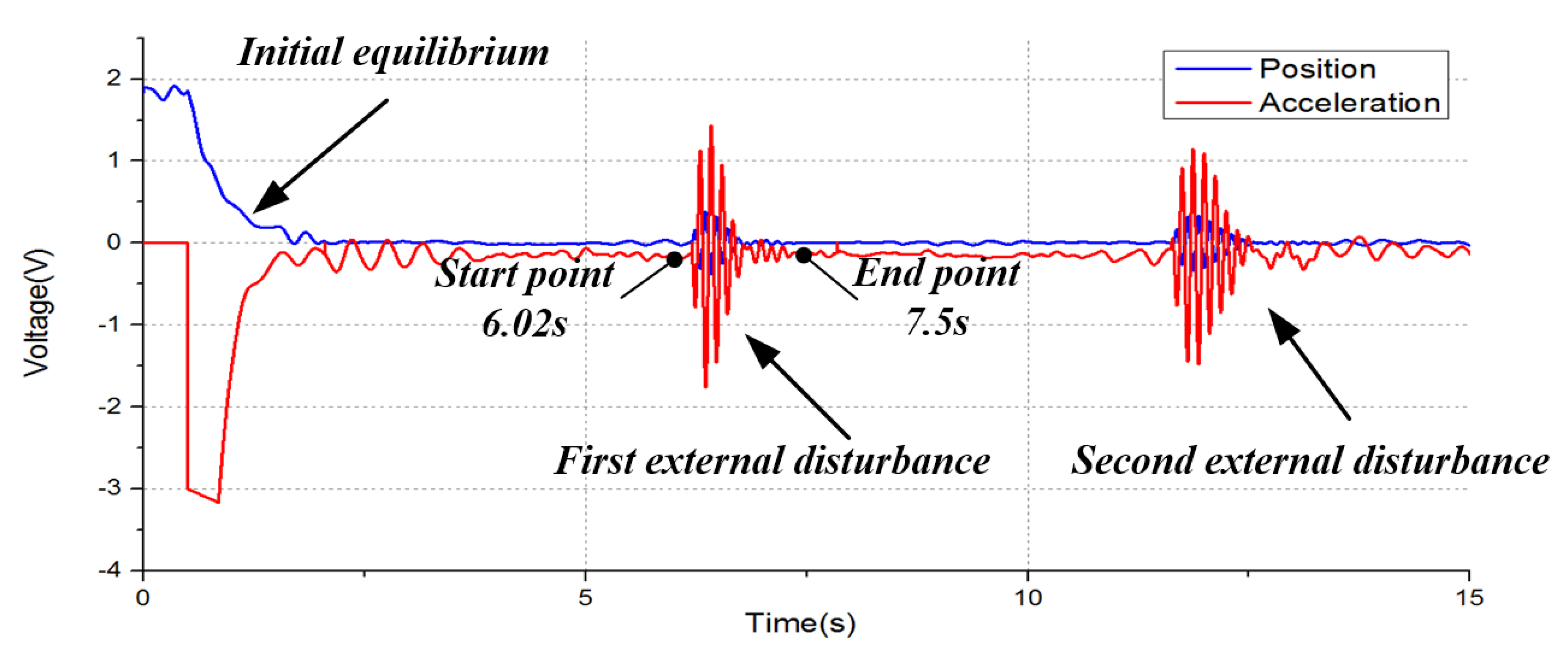 Applsci 10 03090 g011 Applsci 10 03090 g011
