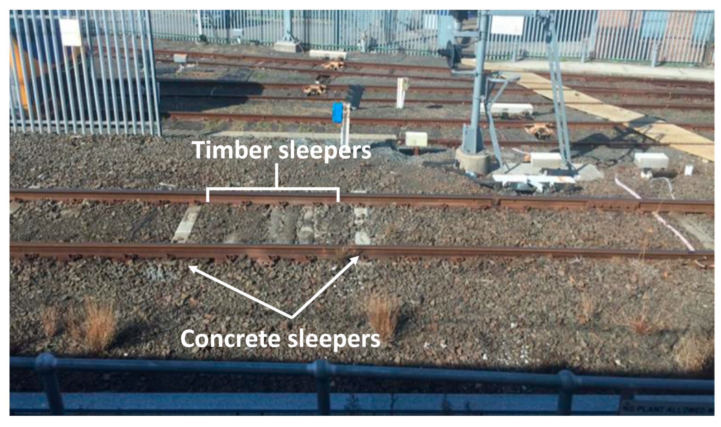 Why rails buckle in Britain - Network Rail