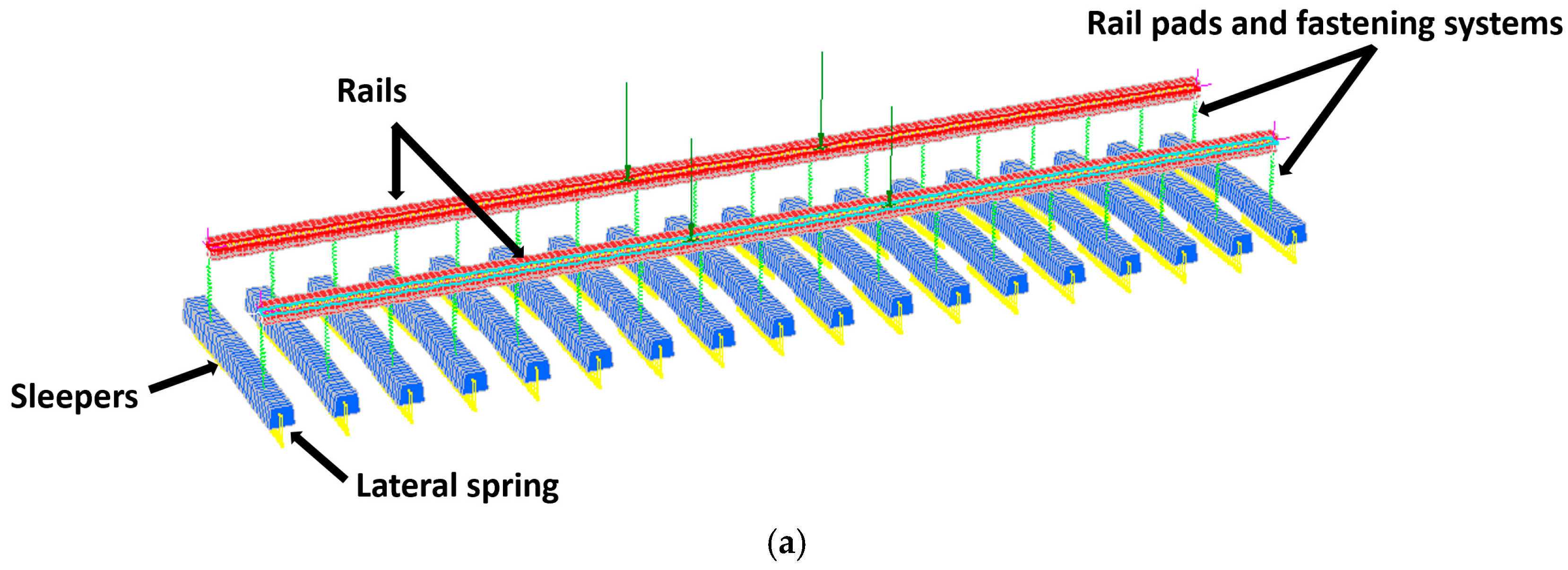 Applsci 10 03091 g002a Applsci 10 03091 g002a