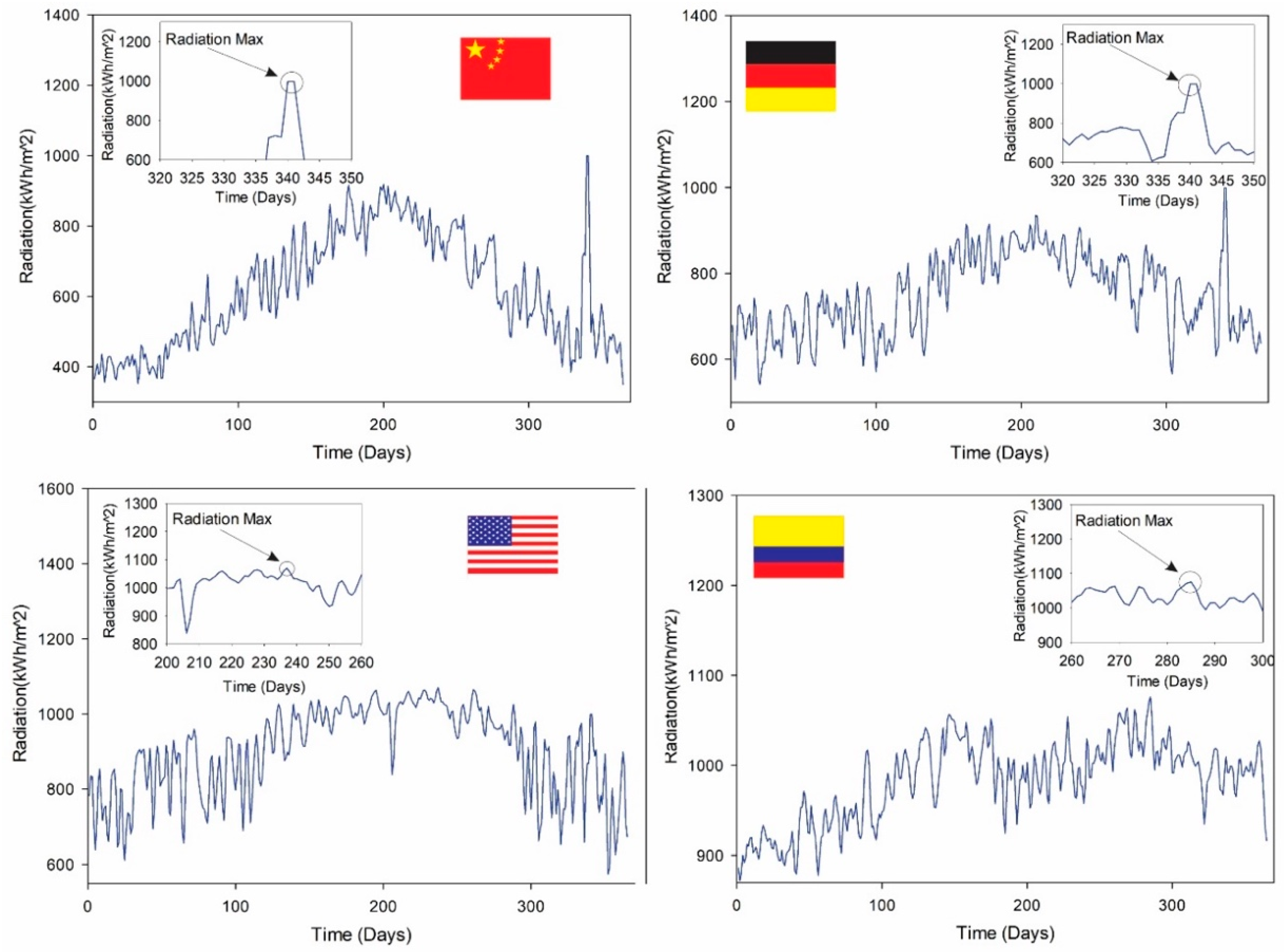 Applsci 10 03093 g006