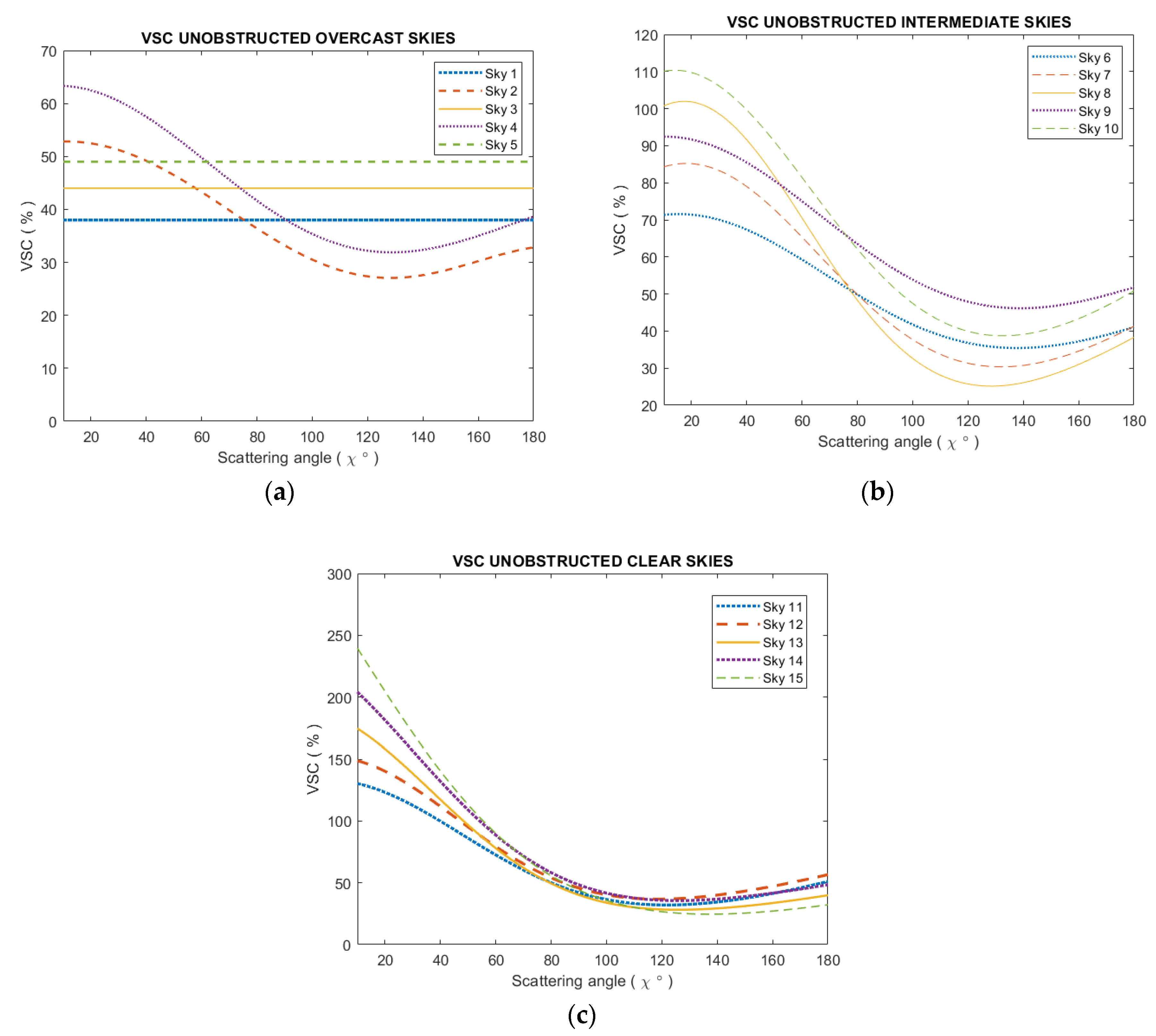 Applsci 10 03095 g004