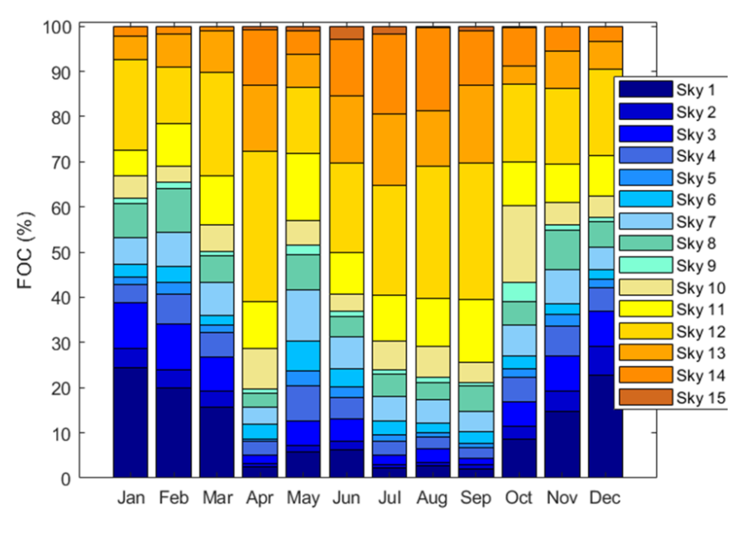 Applsci 10 03095 g008