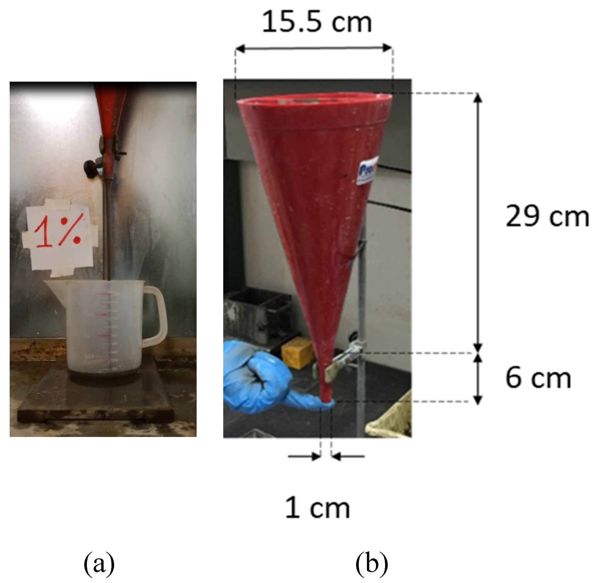 Applsci 10 03096 g002 Applsci 10 03096 g002