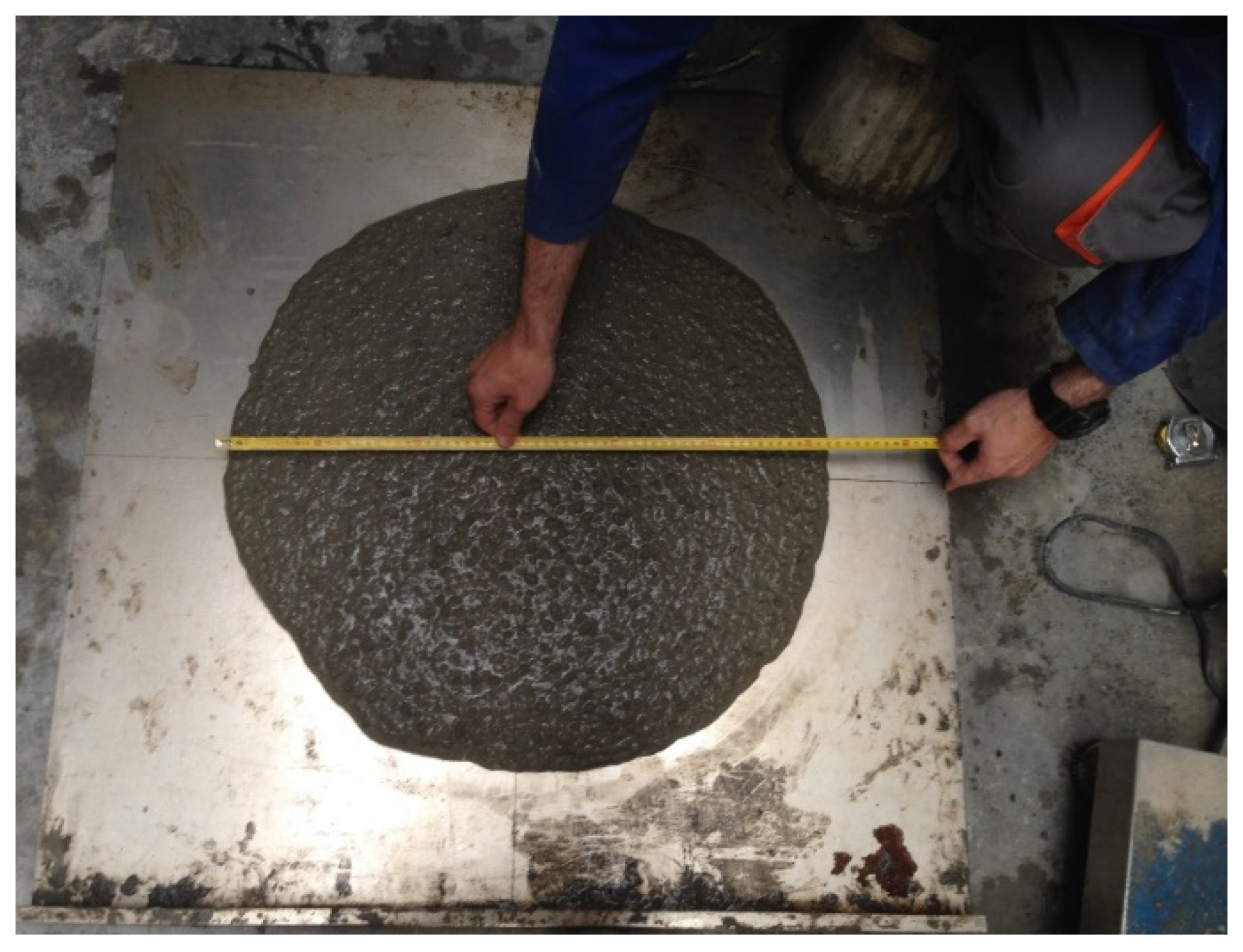 Applsci 10 03096 g003 Applsci 10 03096 g003