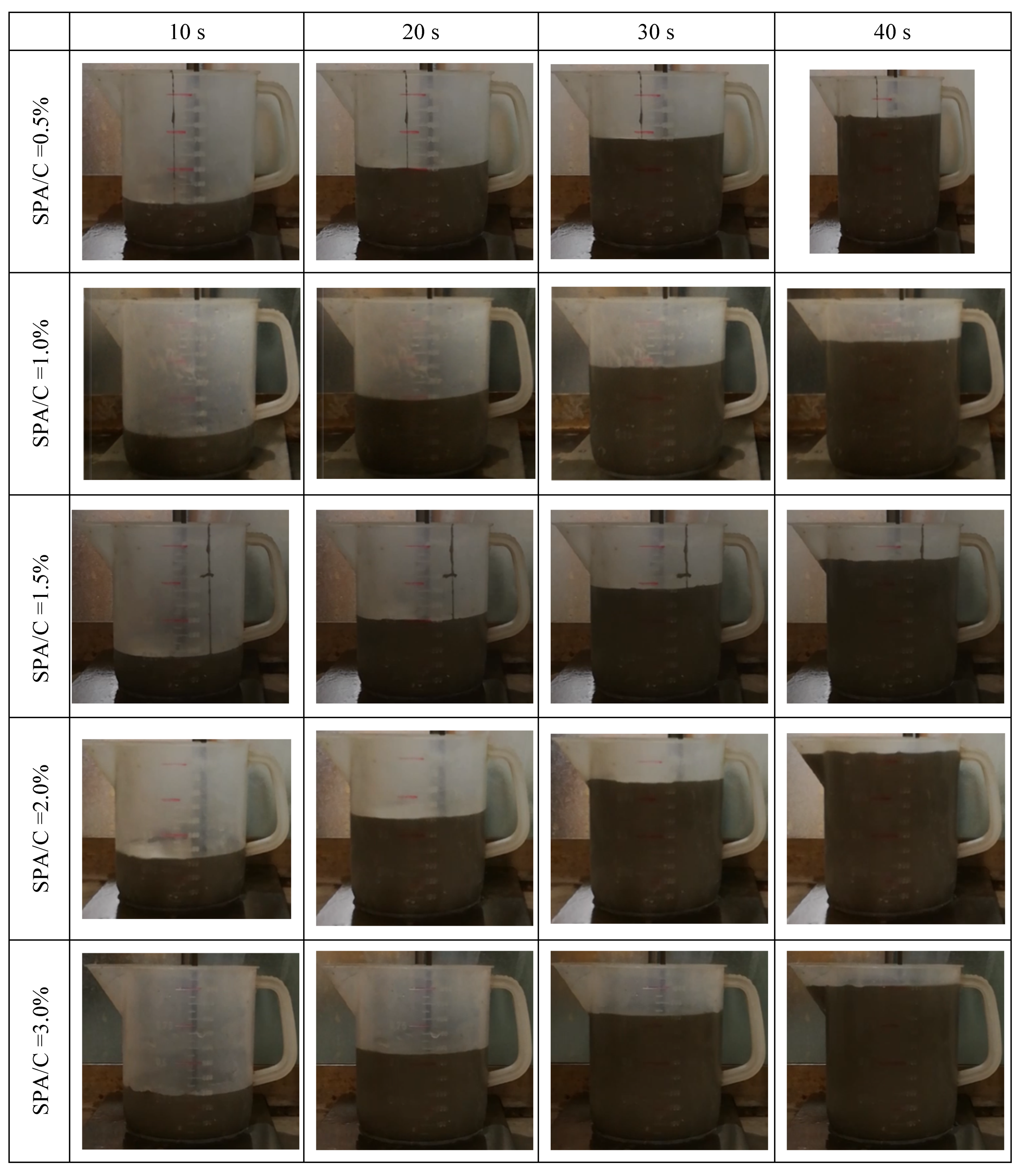 Applsci 10 03096 g008 Applsci 10 03096 g008