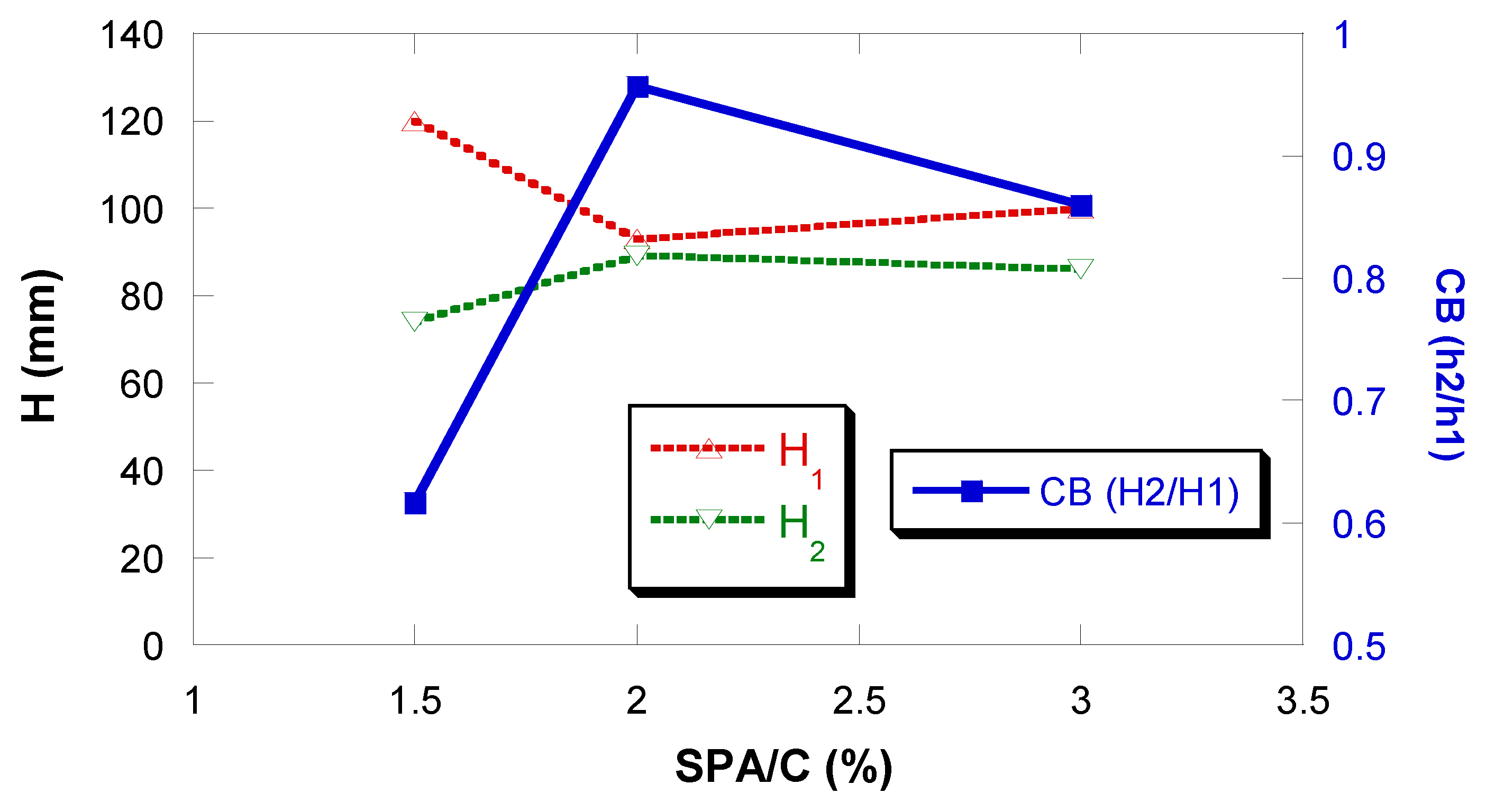 Applsci 10 03096 g011 Applsci 10 03096 g011