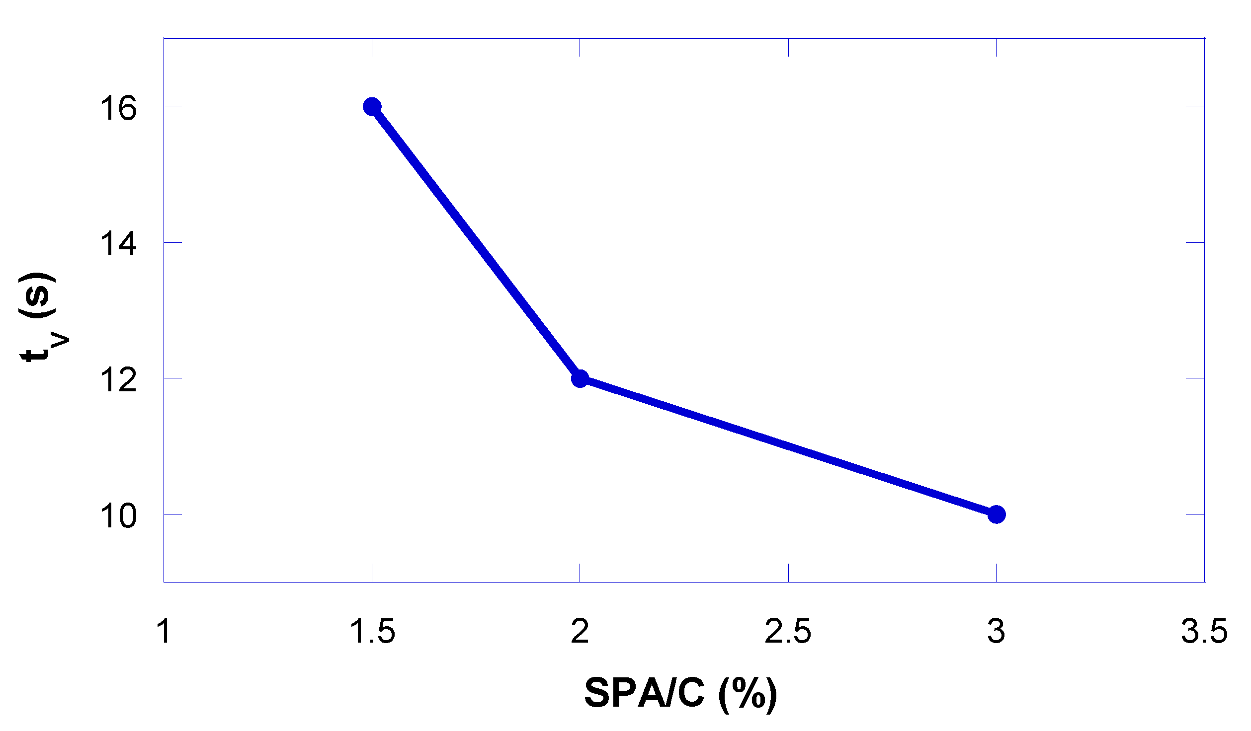 Applsci 10 03096 g012 Applsci 10 03096 g012