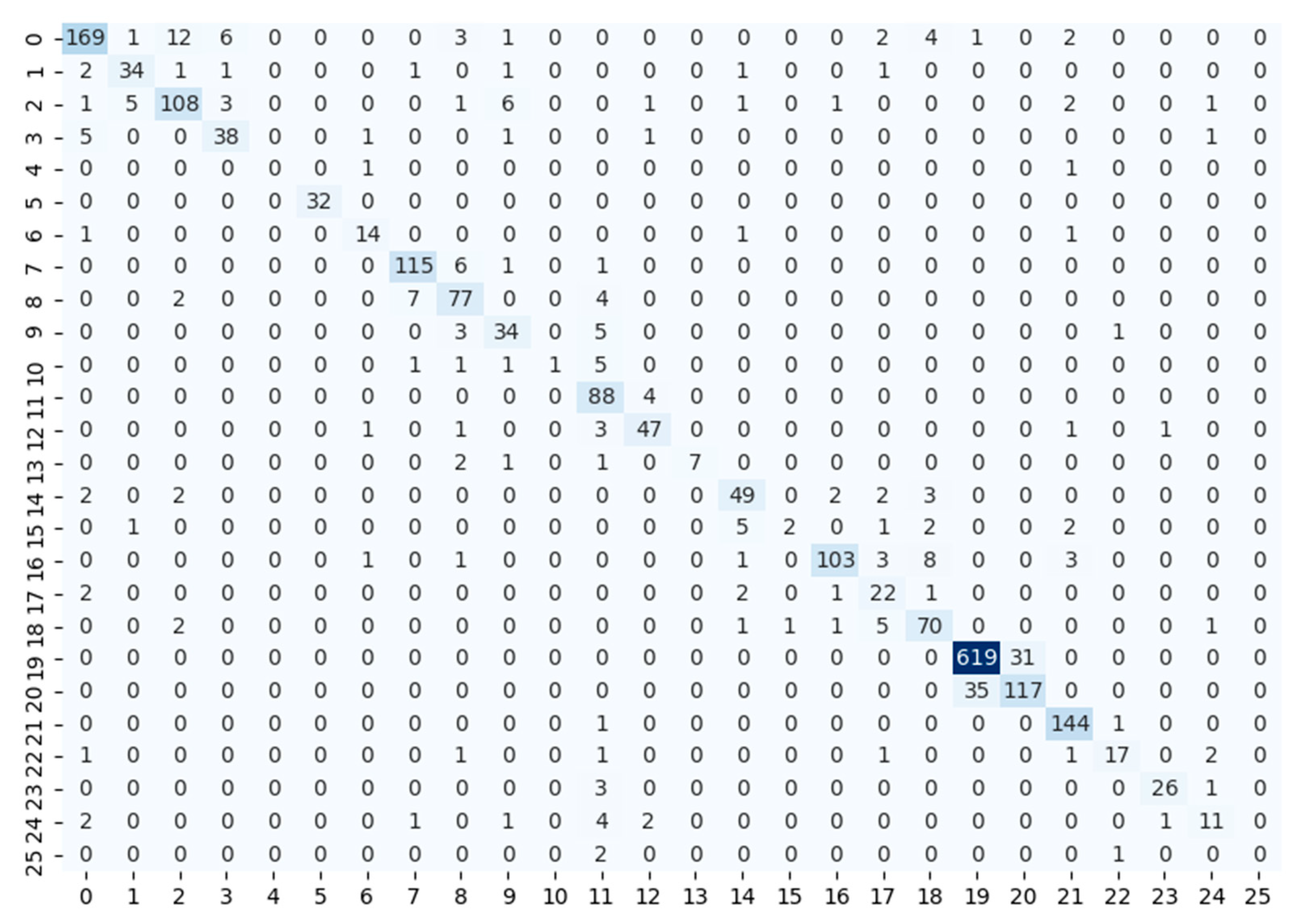 Applsci 10 03097 g005