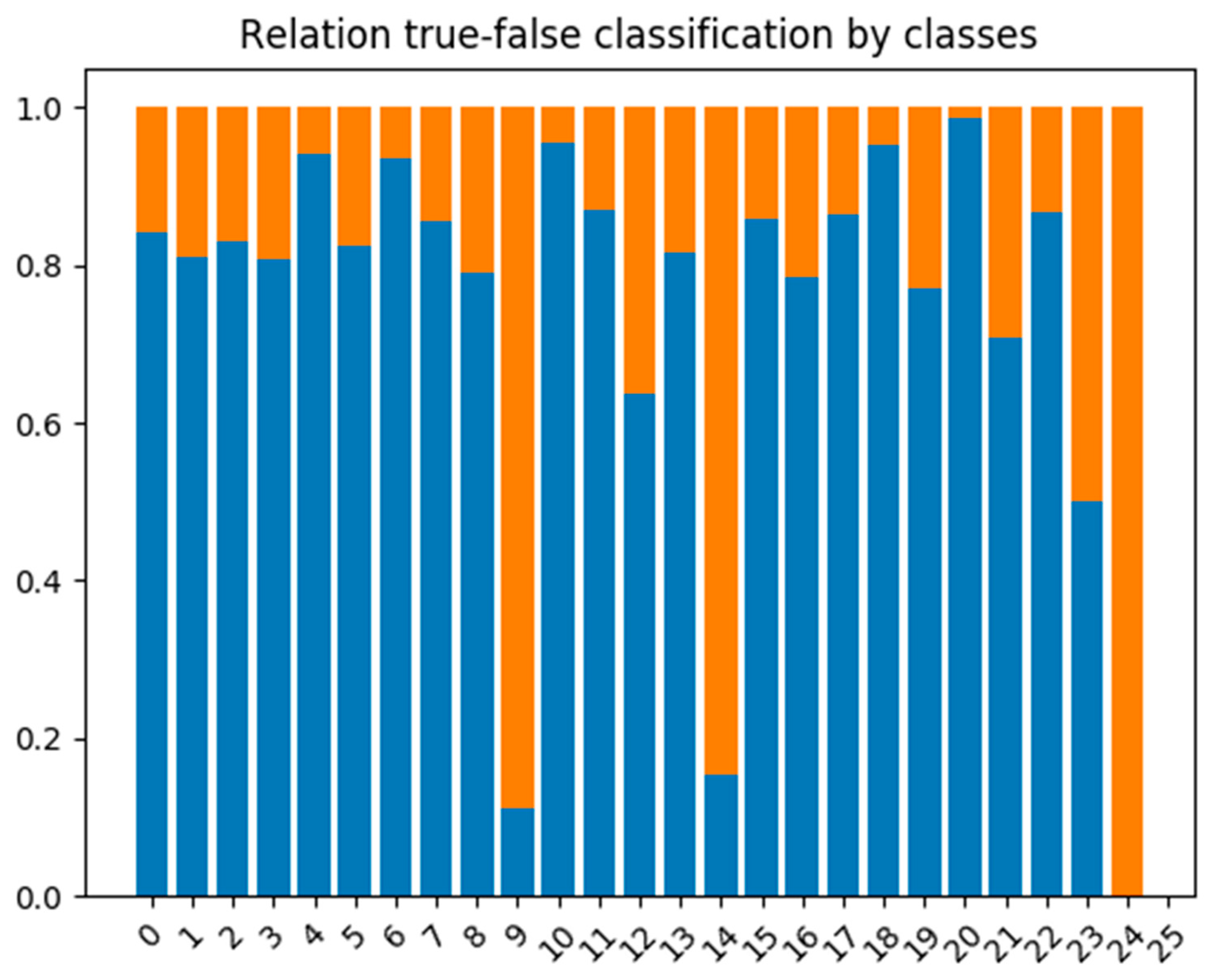 Applsci 10 03097 g006