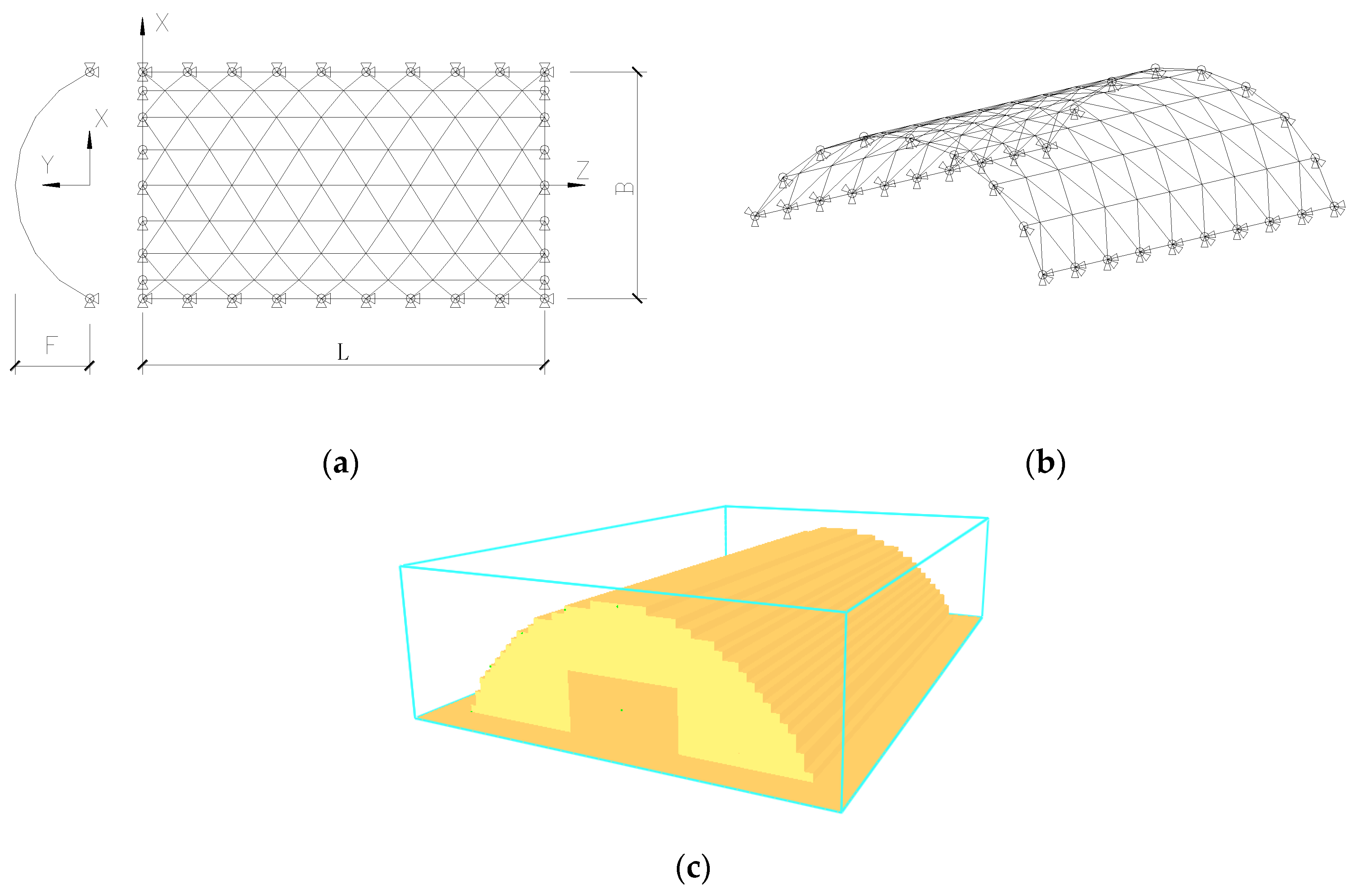 Applsci 10 03099 g001