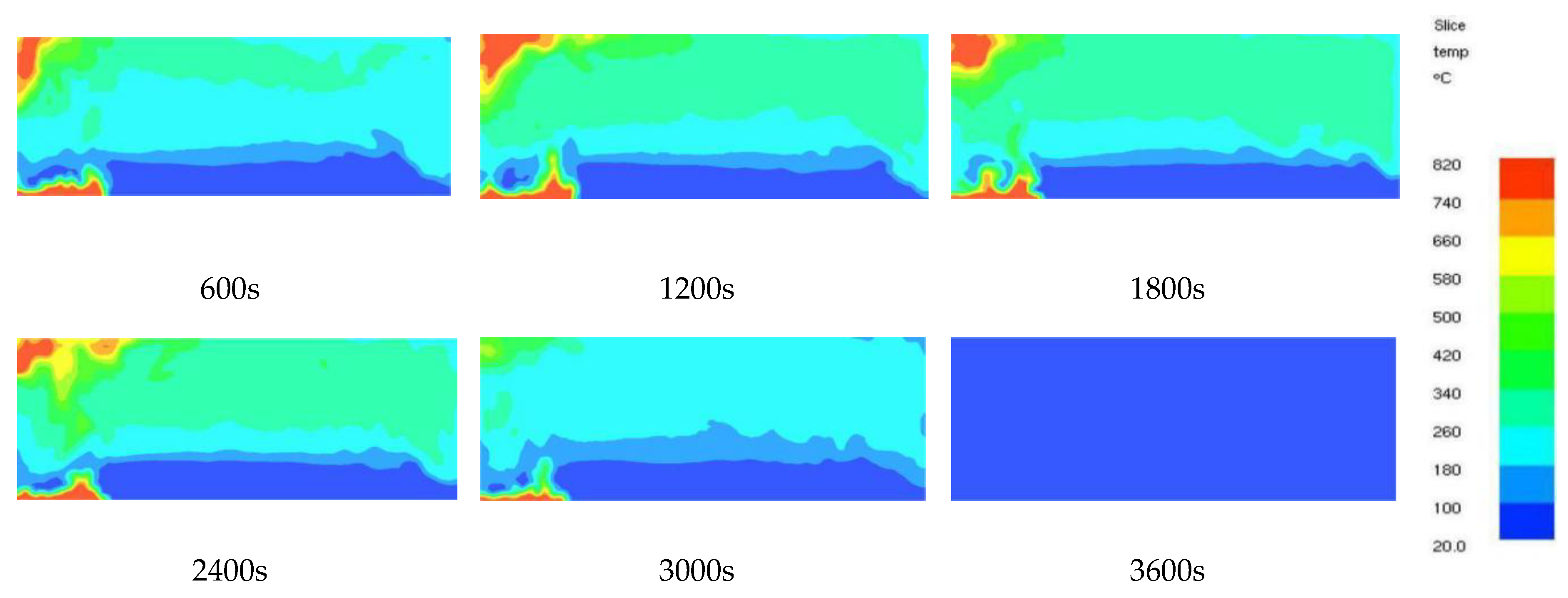 Applsci 10 03099 g013