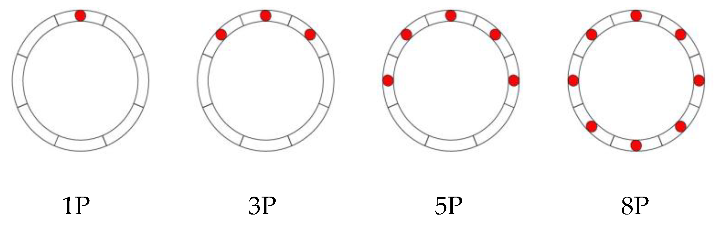 Applsci 10 03099 g015