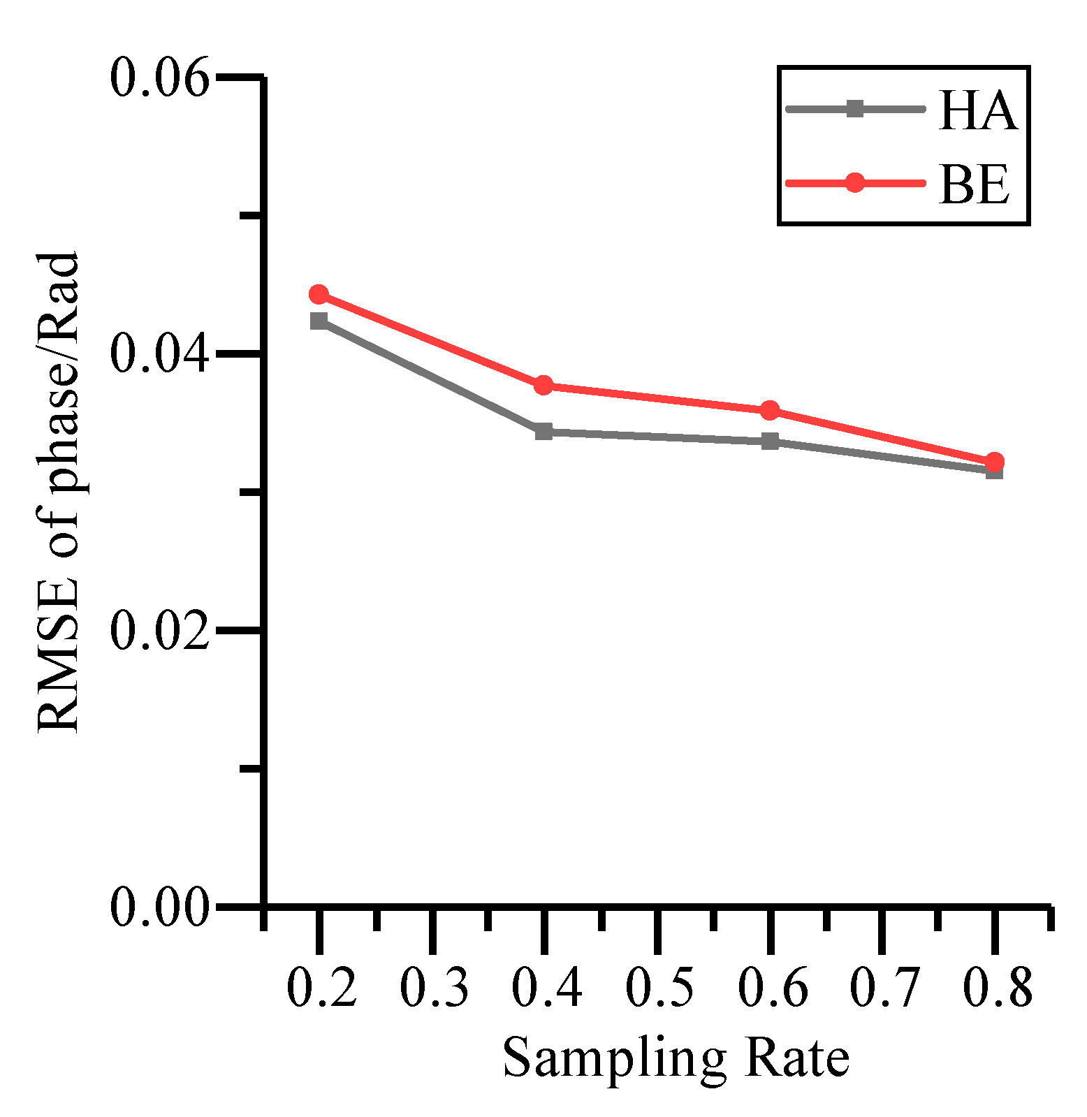Applsci 10 03100 g003b Applsci 10 03100 g003b