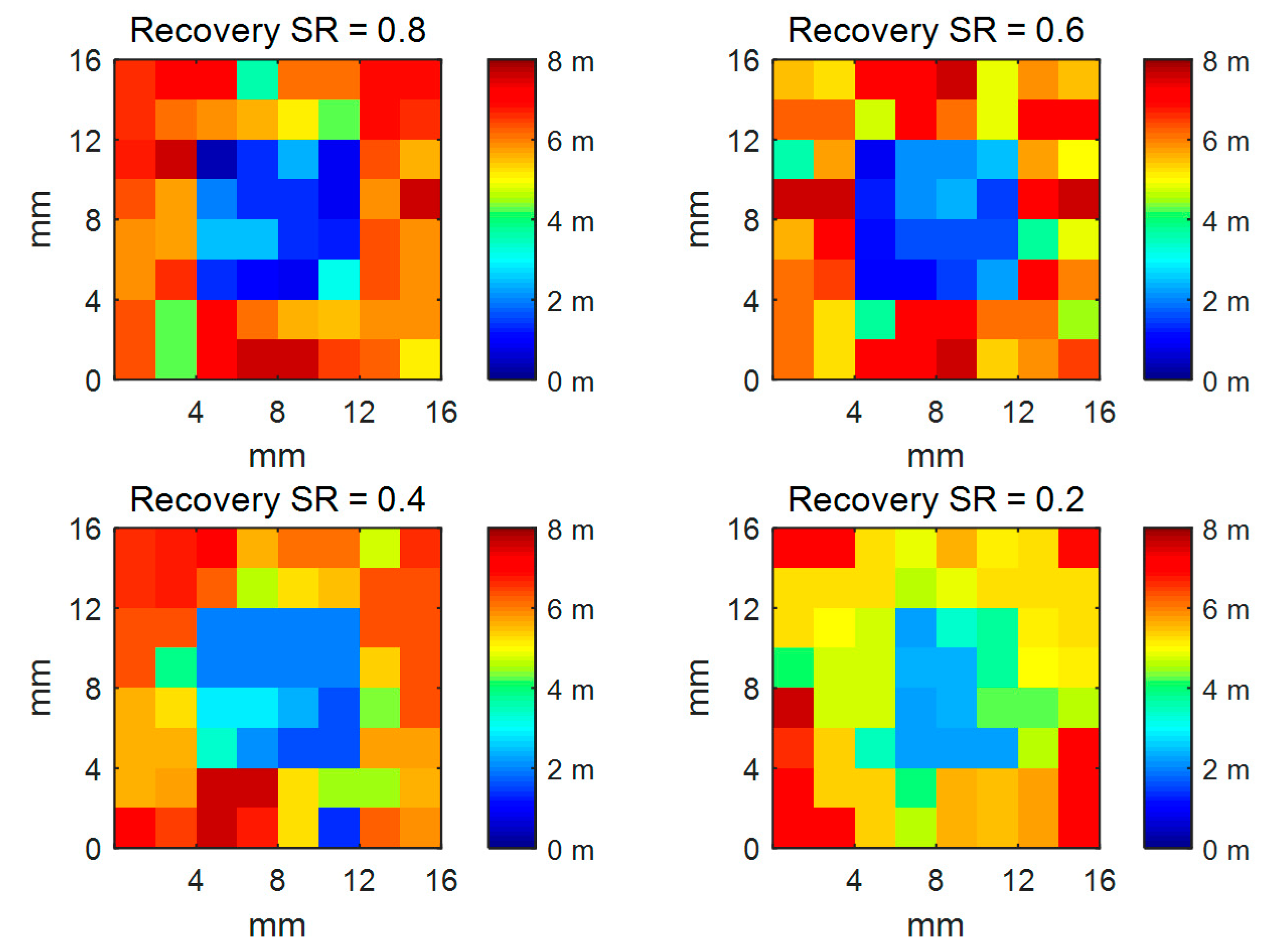 Applsci 10 03100 g005 Applsci 10 03100 g005