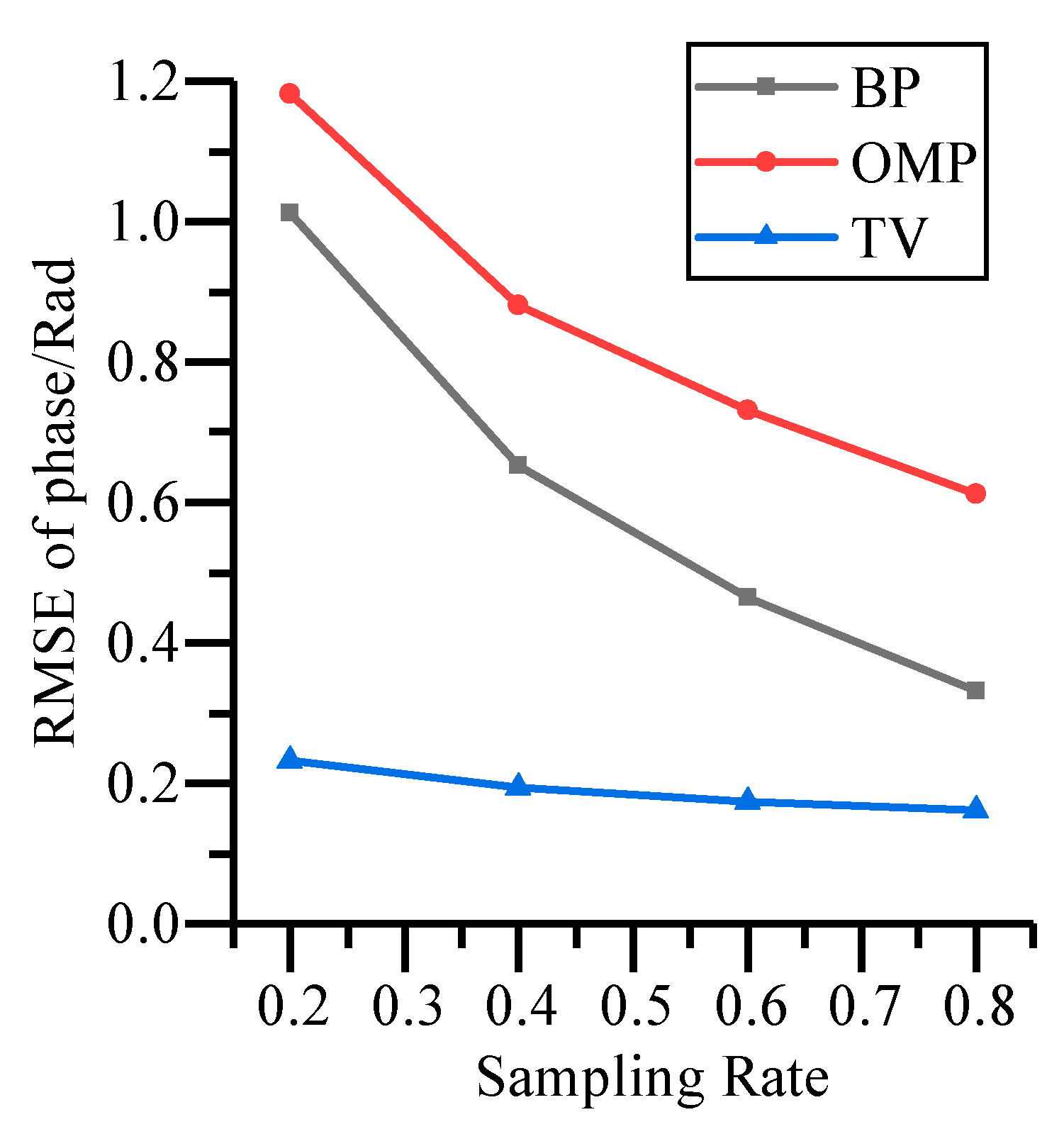Applsci 10 03100 g010 Applsci 10 03100 g010