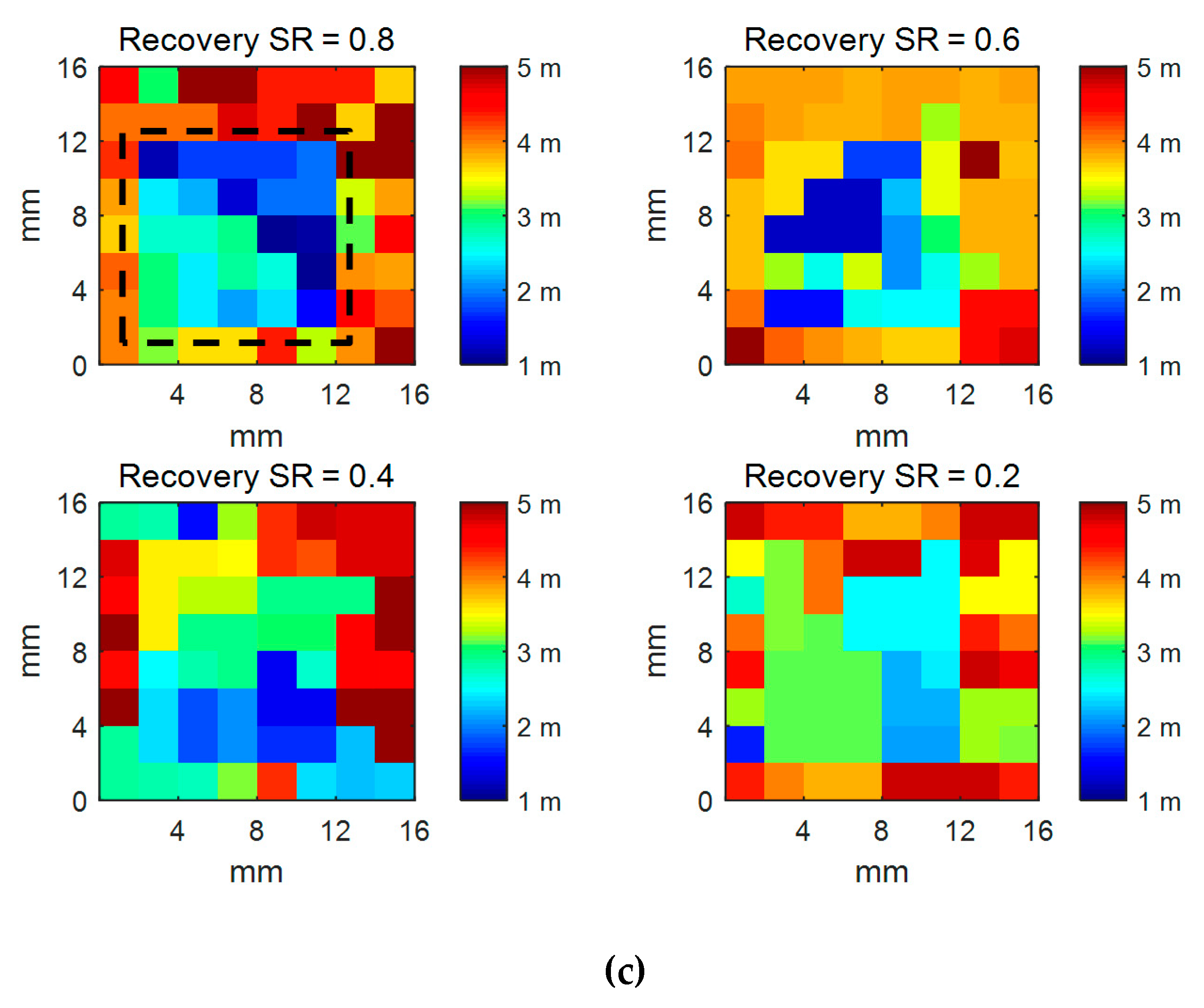 Applsci 10 03100 g011b Applsci 10 03100 g011b