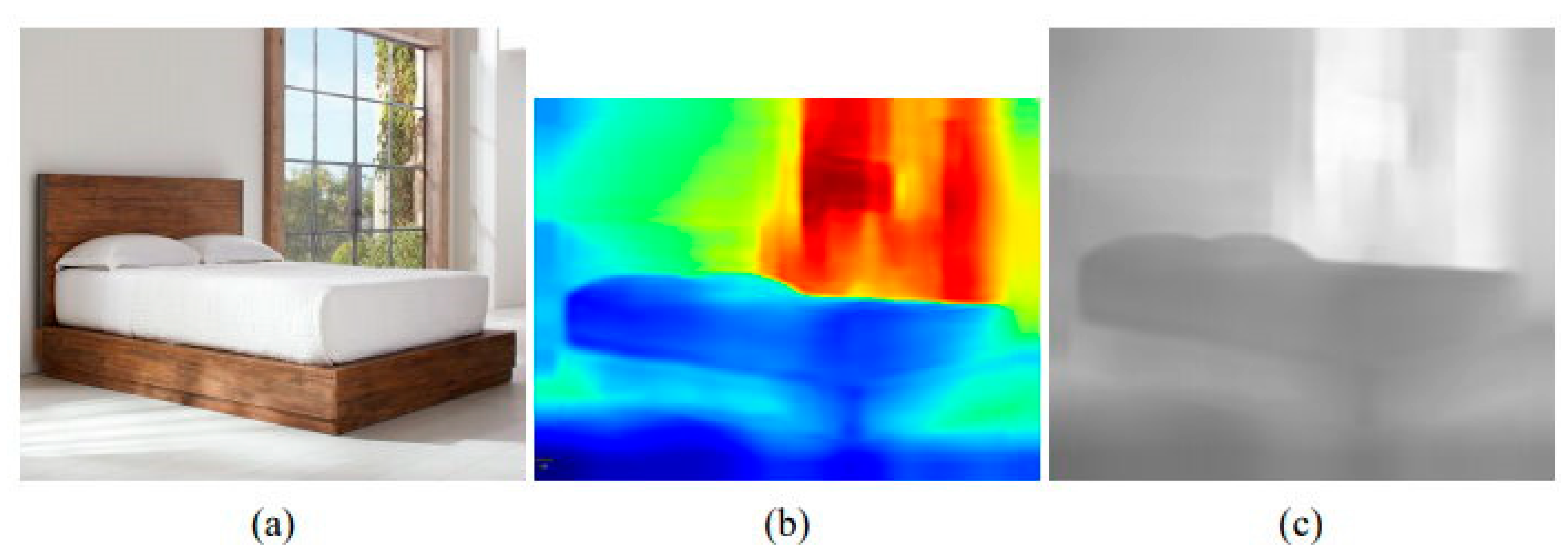 Applsci 10 03101 g002