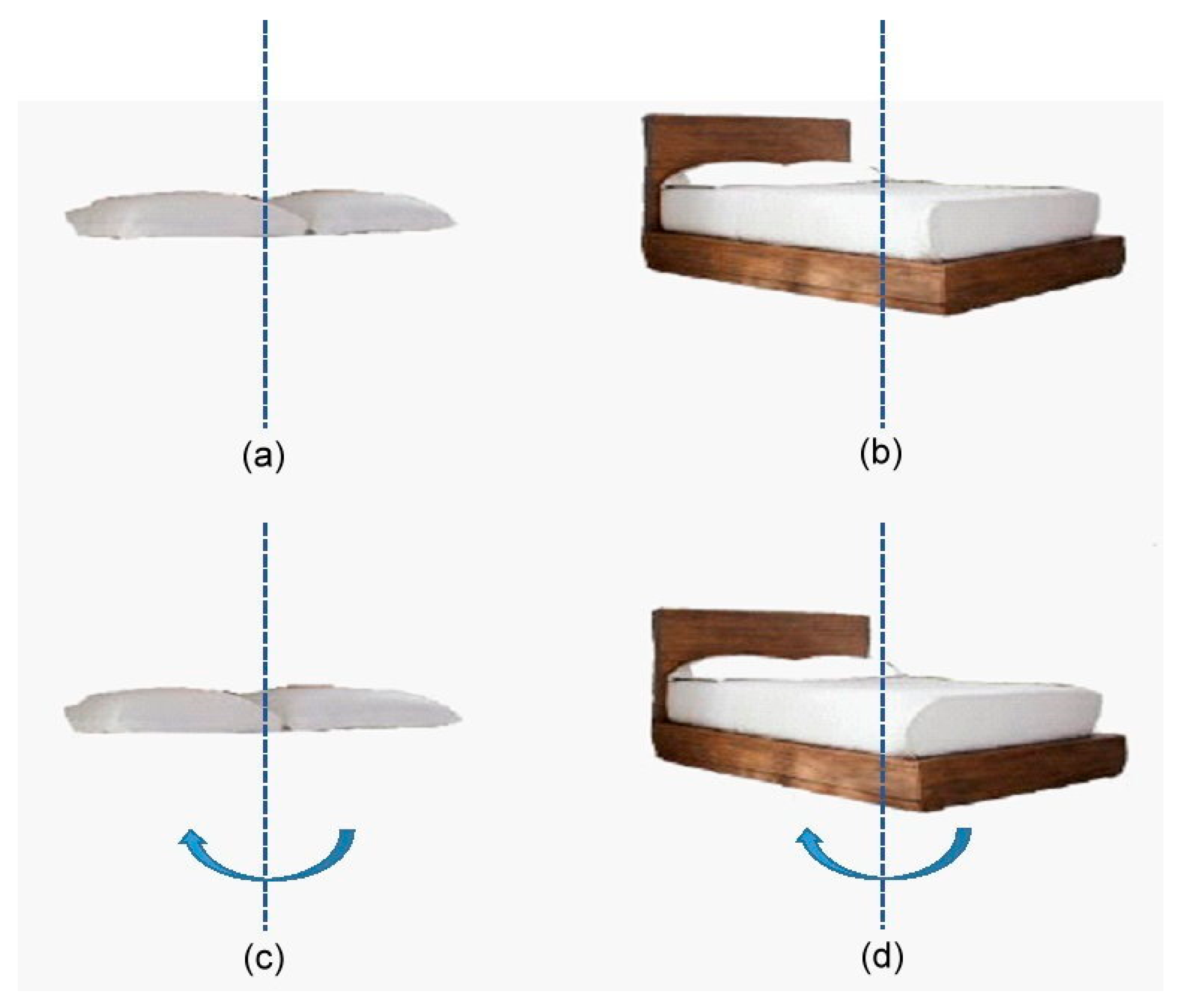 Applsci 10 03101 g005