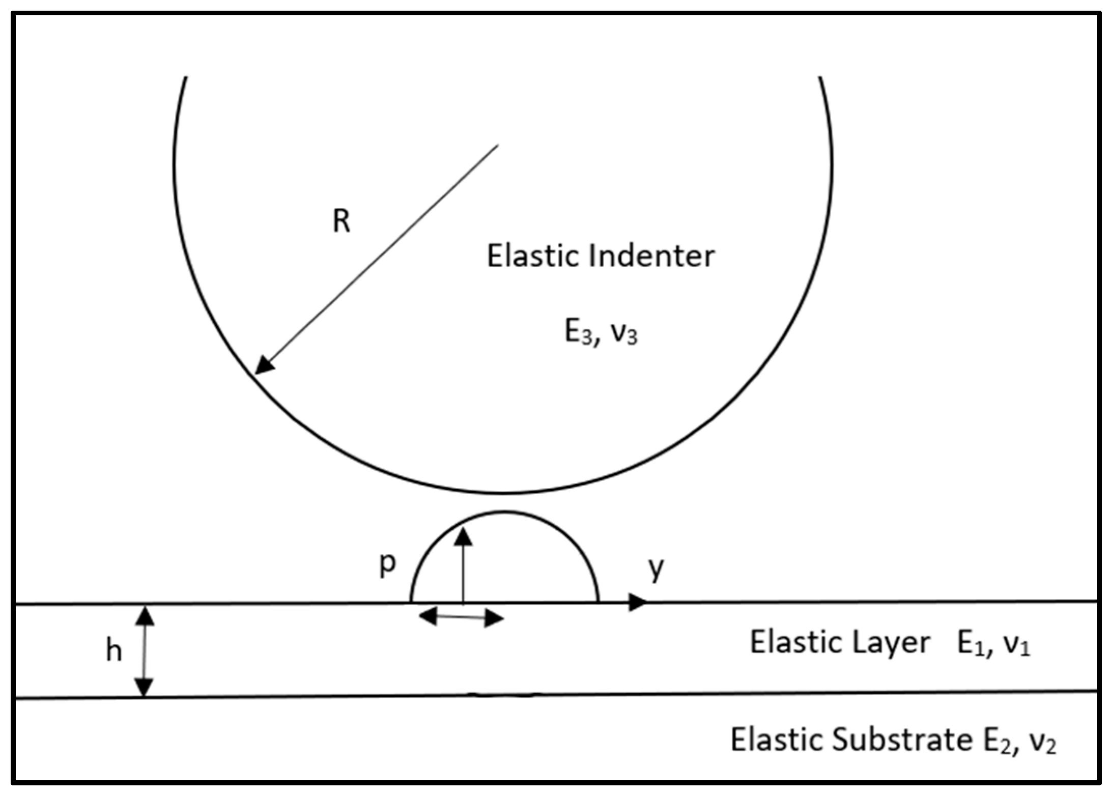 Applsci 10 03102 g003