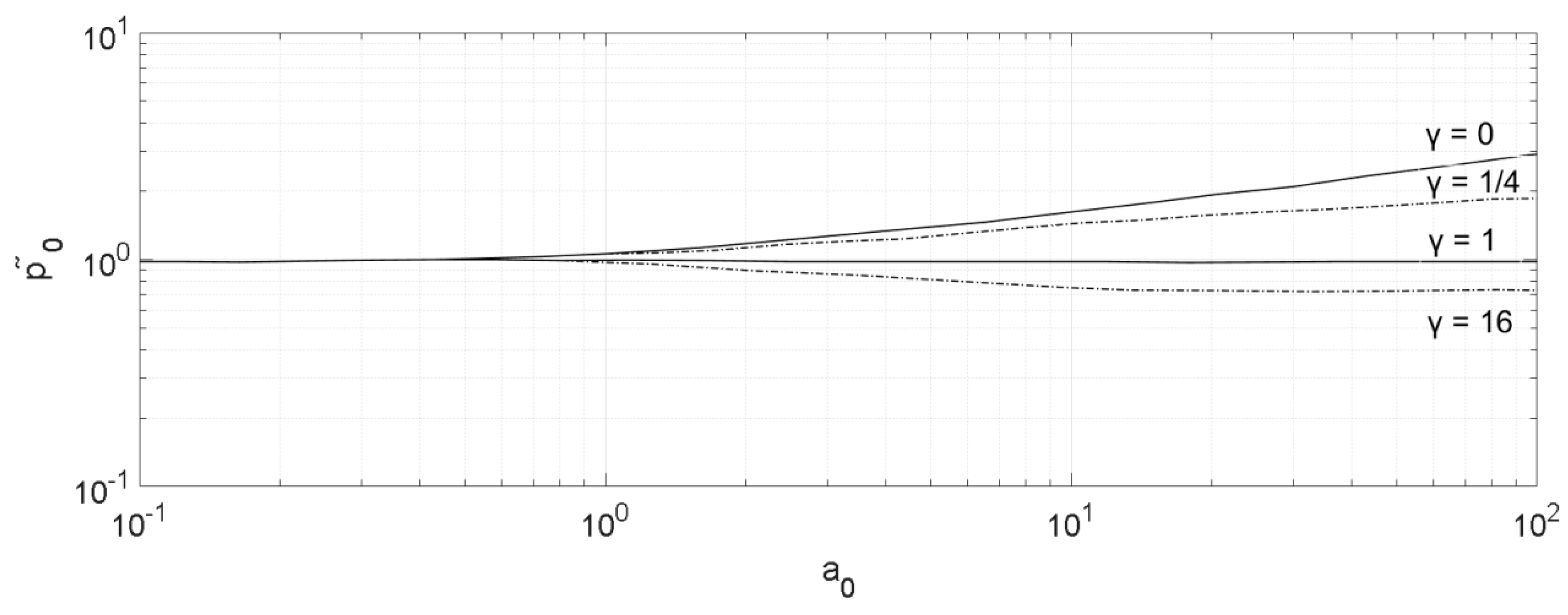 Applsci 10 03102 g004