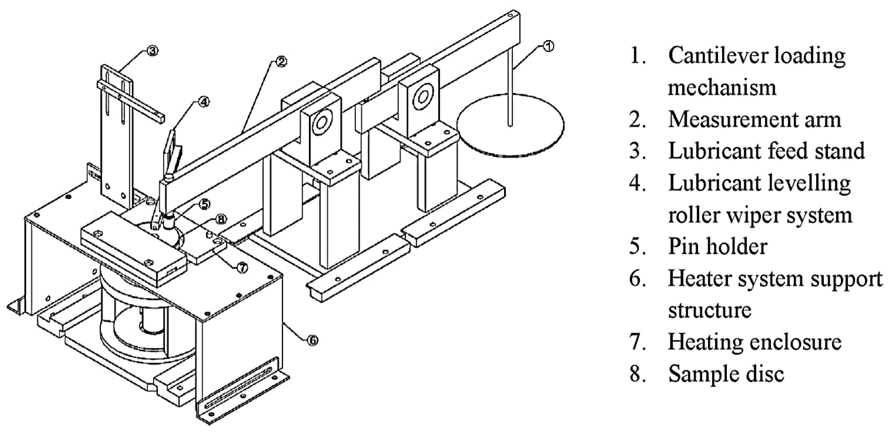 Applsci 10 03102 g008