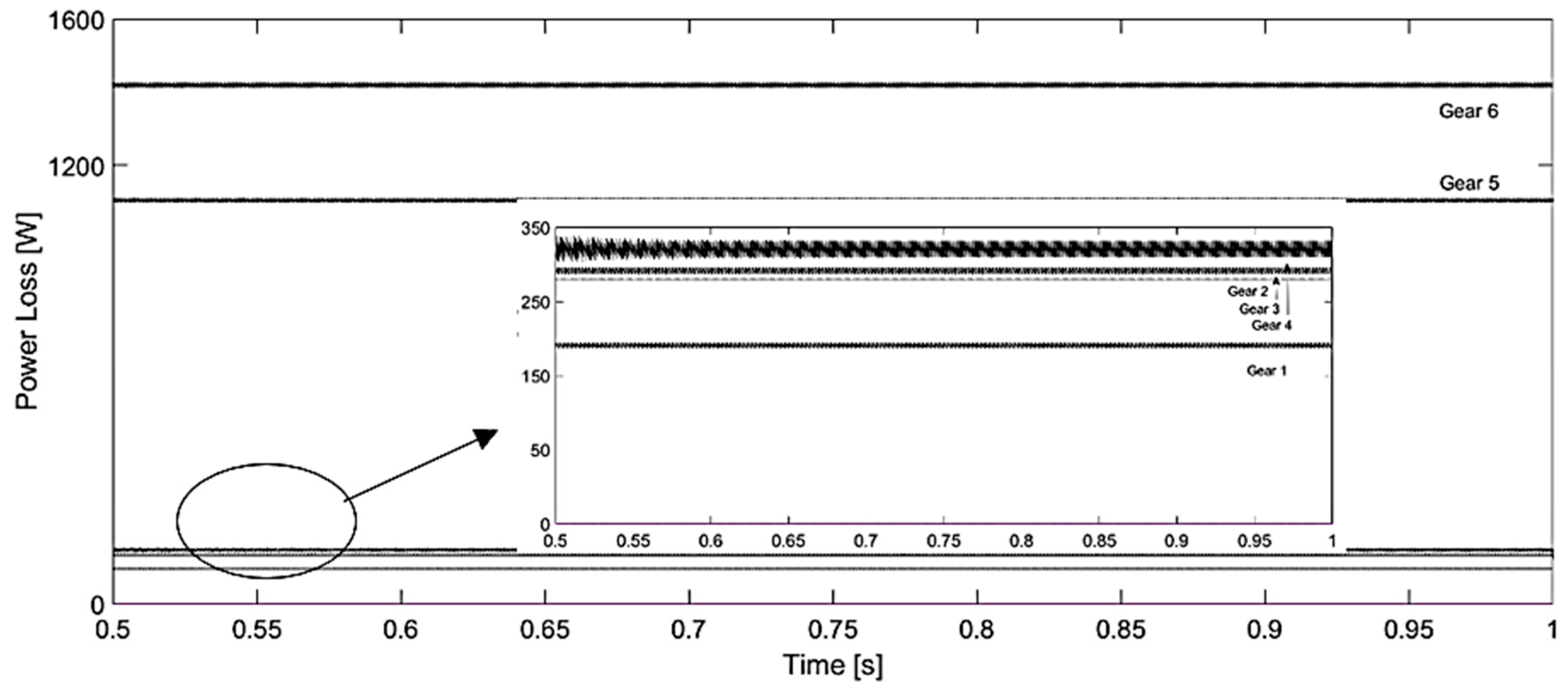 Applsci 10 03102 g011