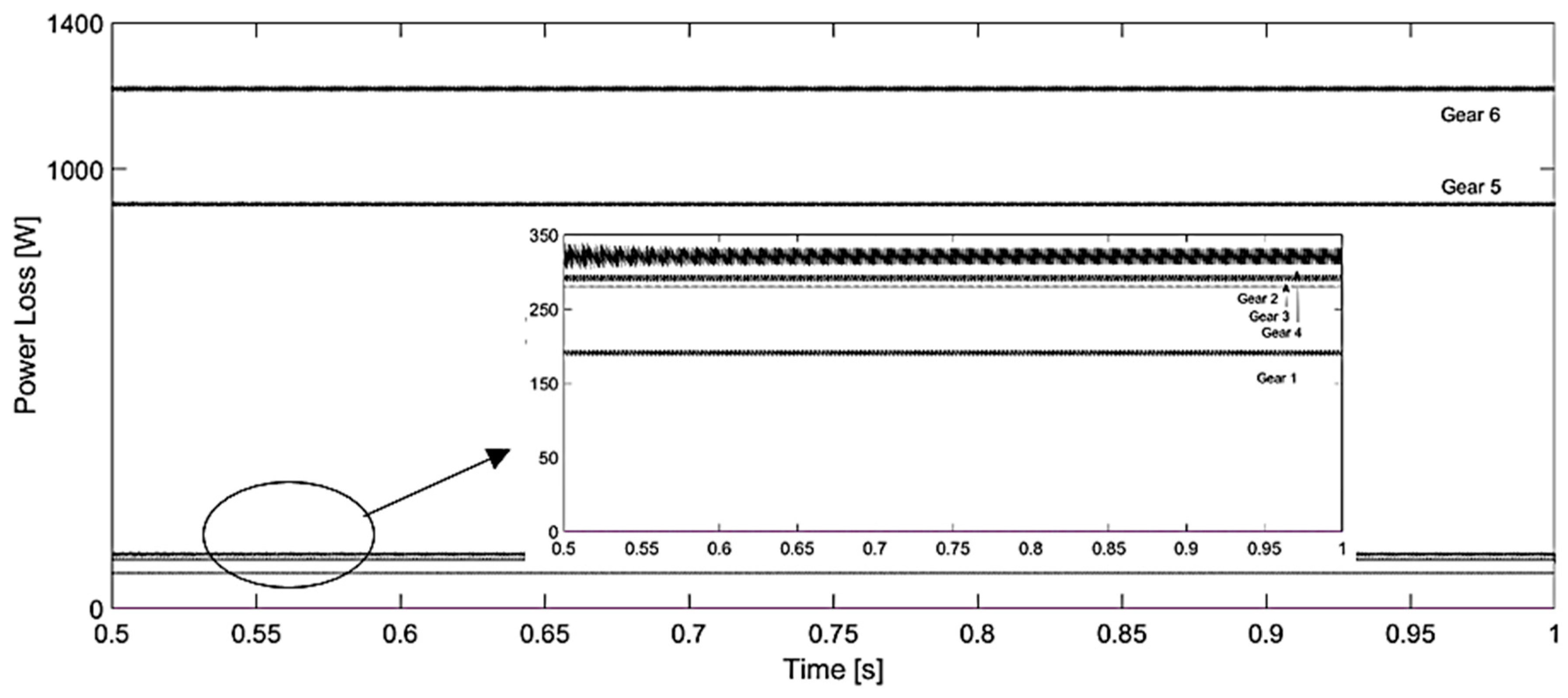 Applsci 10 03102 g012