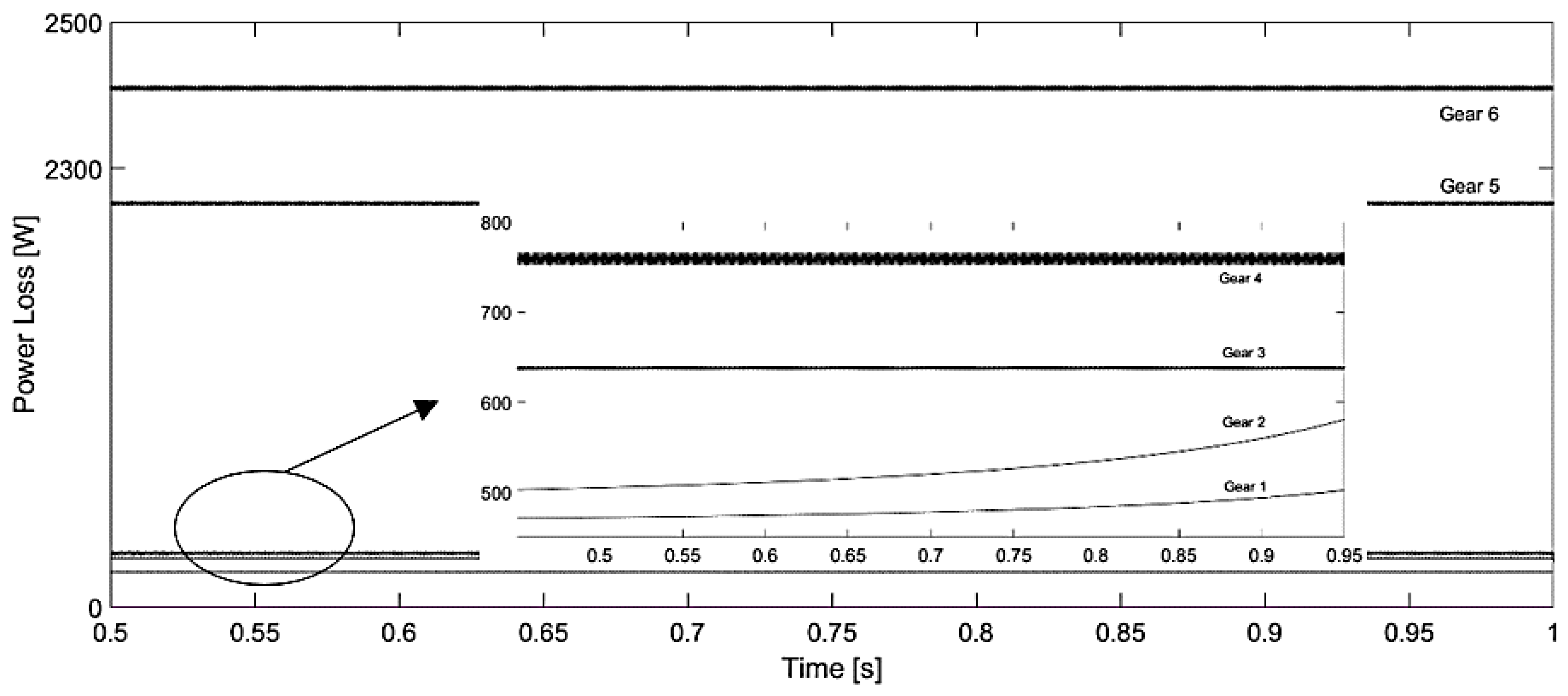 Applsci 10 03102 g013