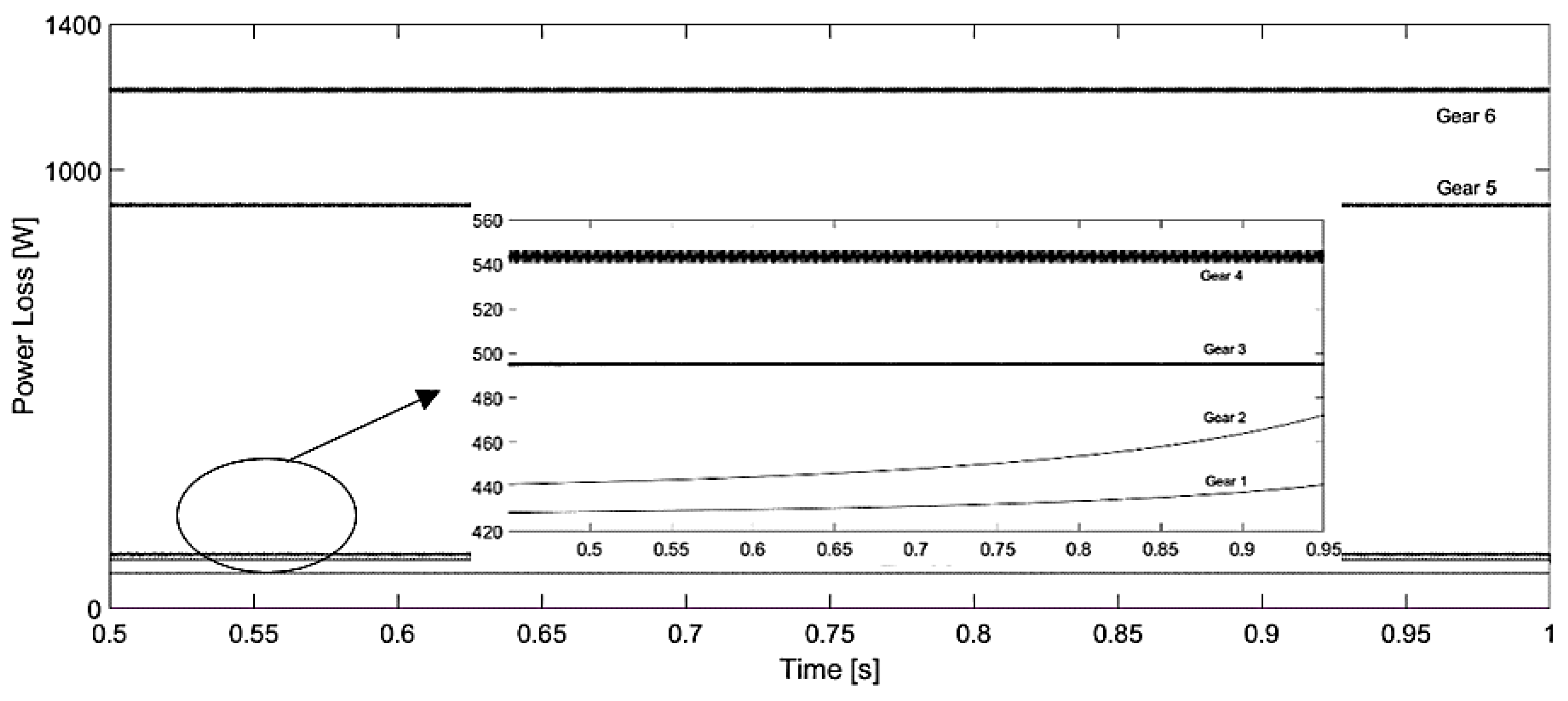 Applsci 10 03102 g014