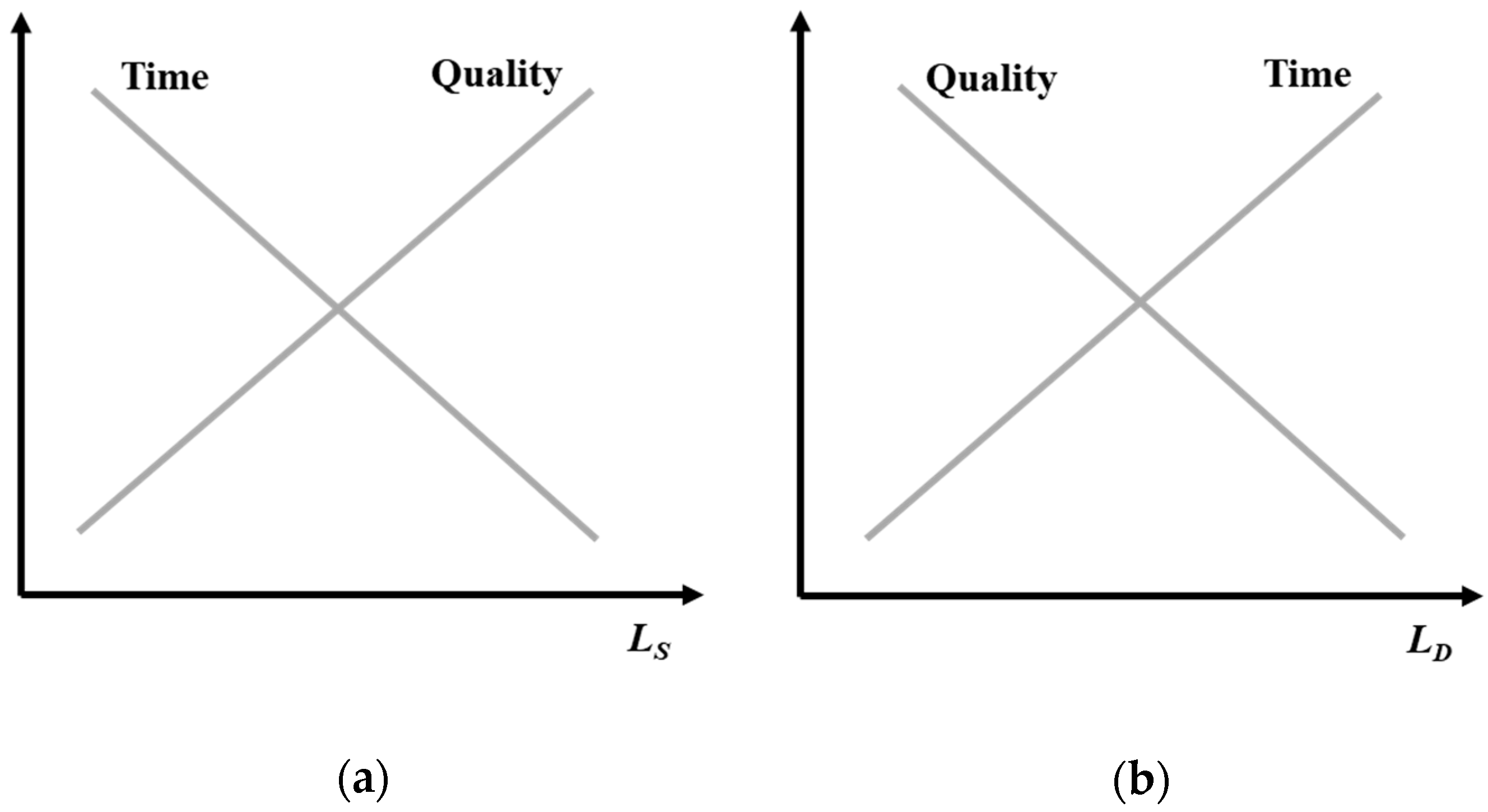 Applsci 10 03104 g001