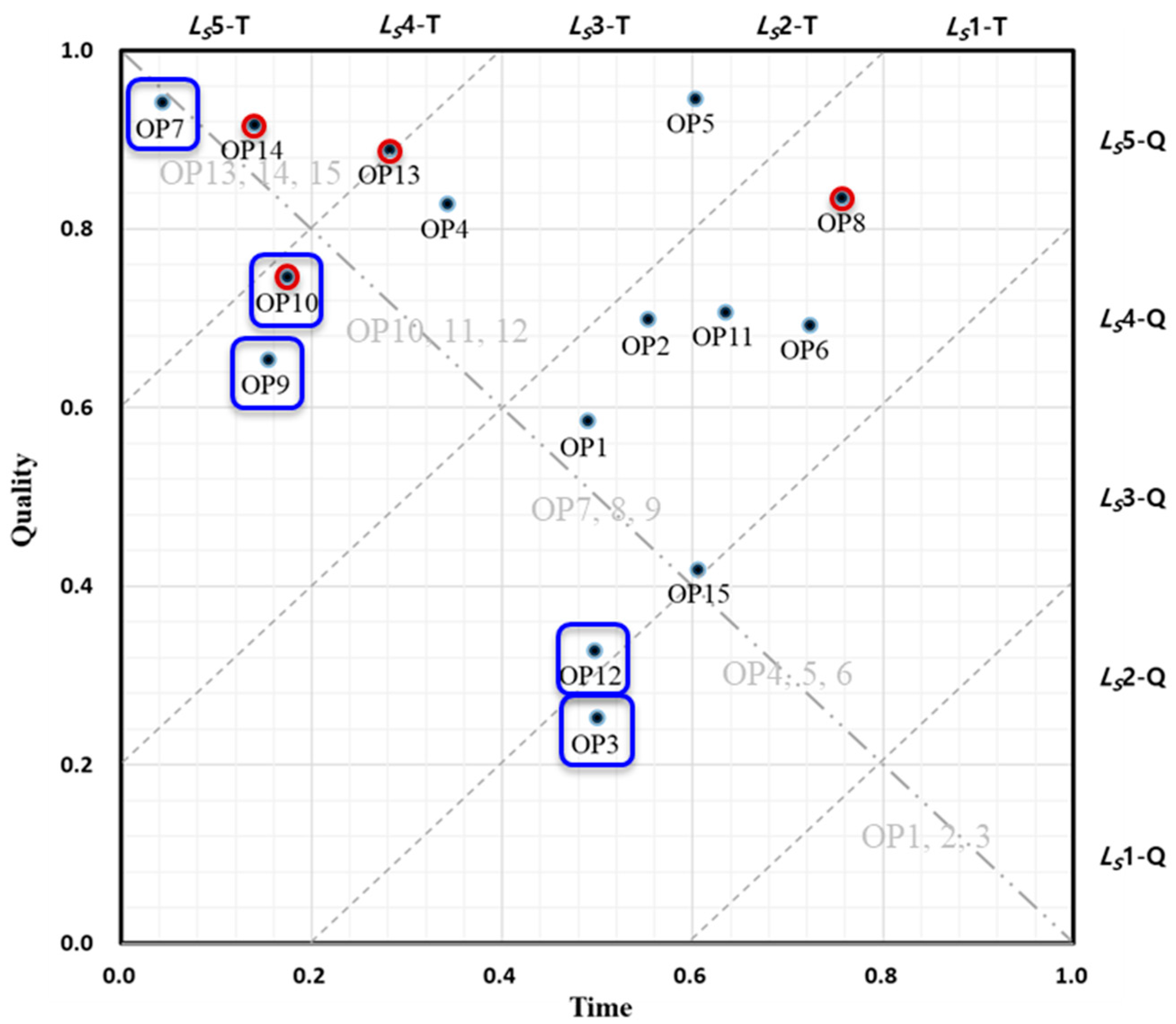 Applsci 10 03104 g005