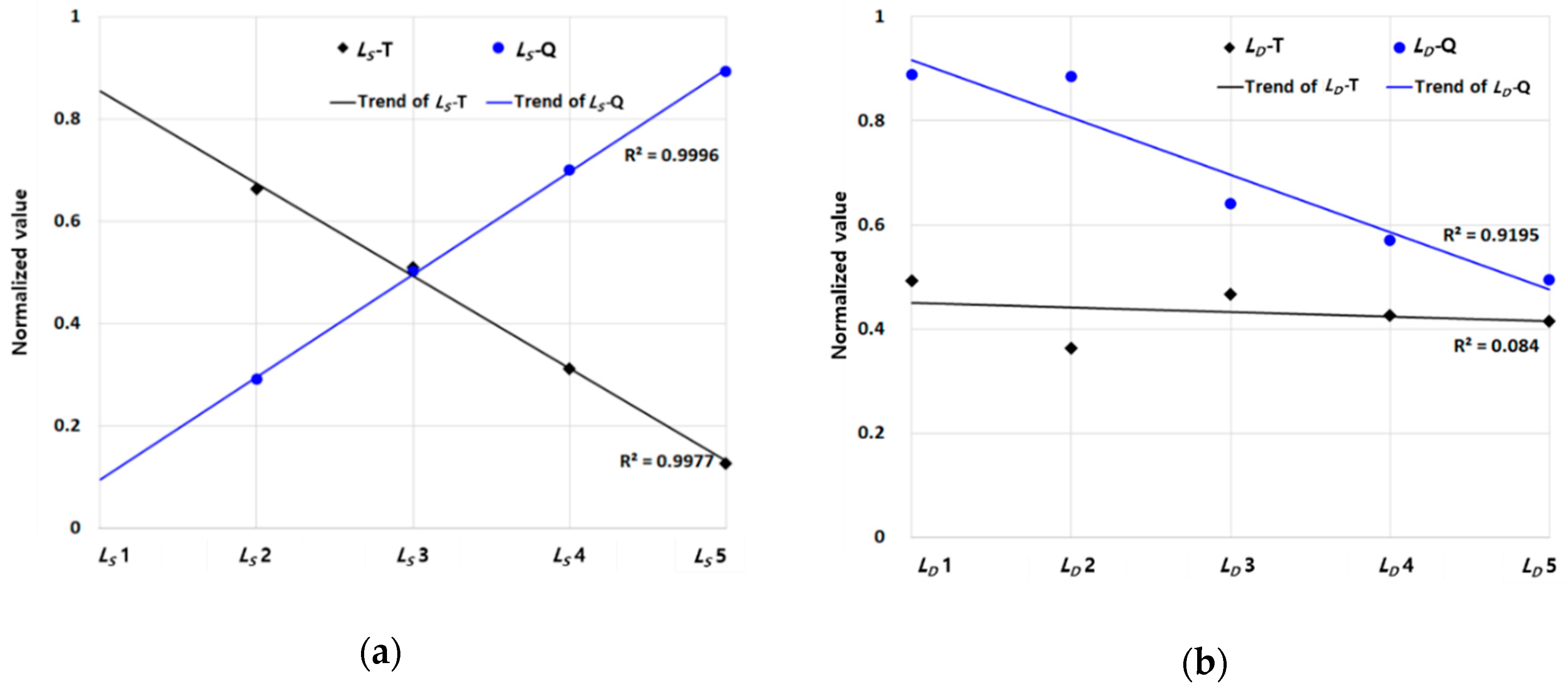Applsci 10 03104 g006