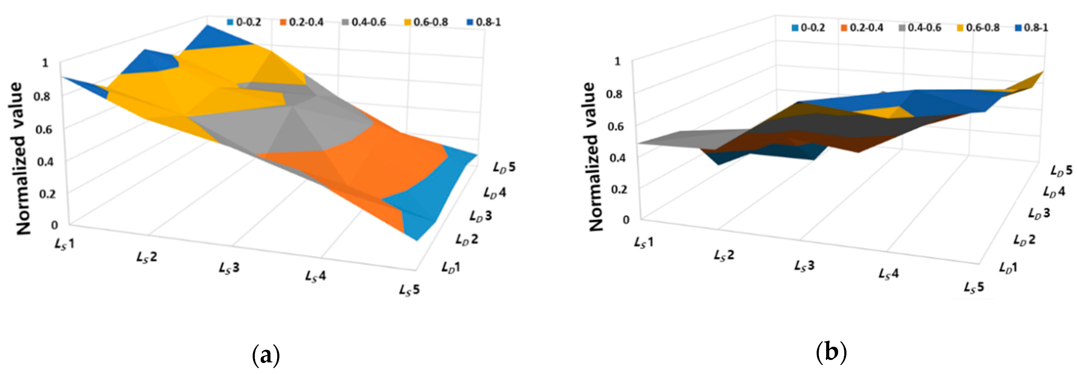 Applsci 10 03104 g007