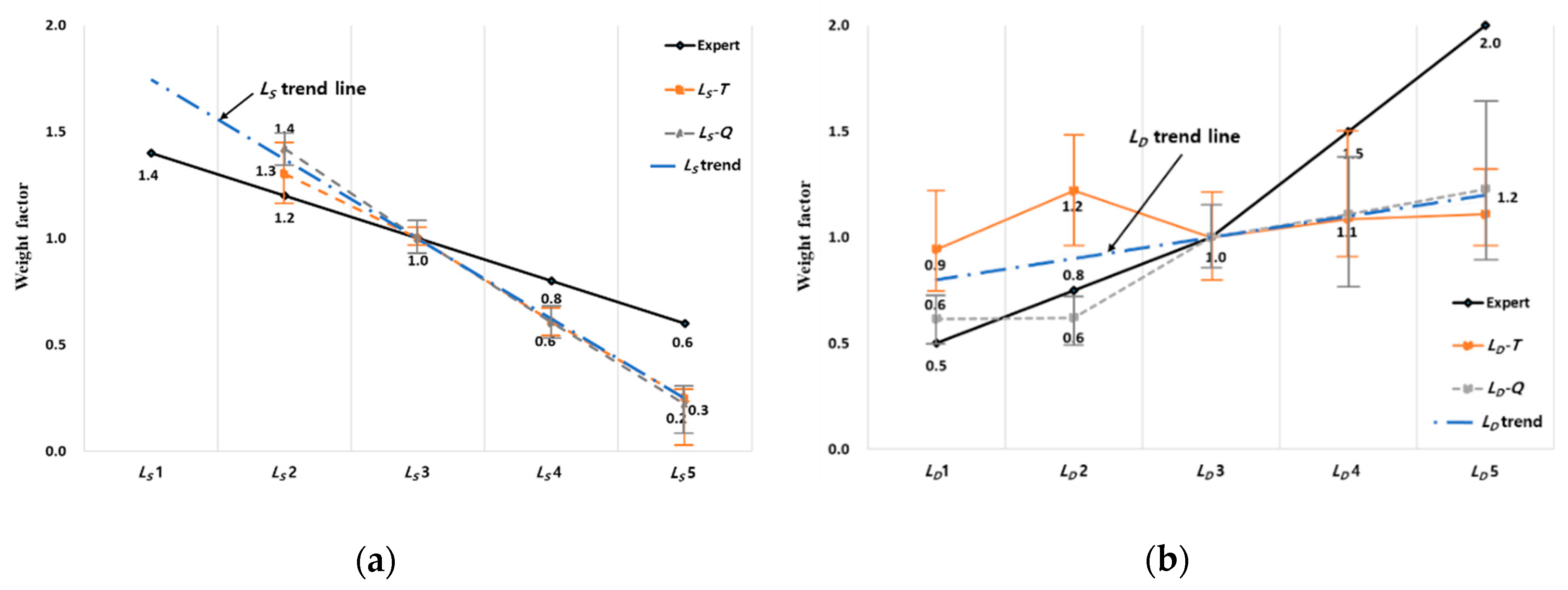 Applsci 10 03104 g008
