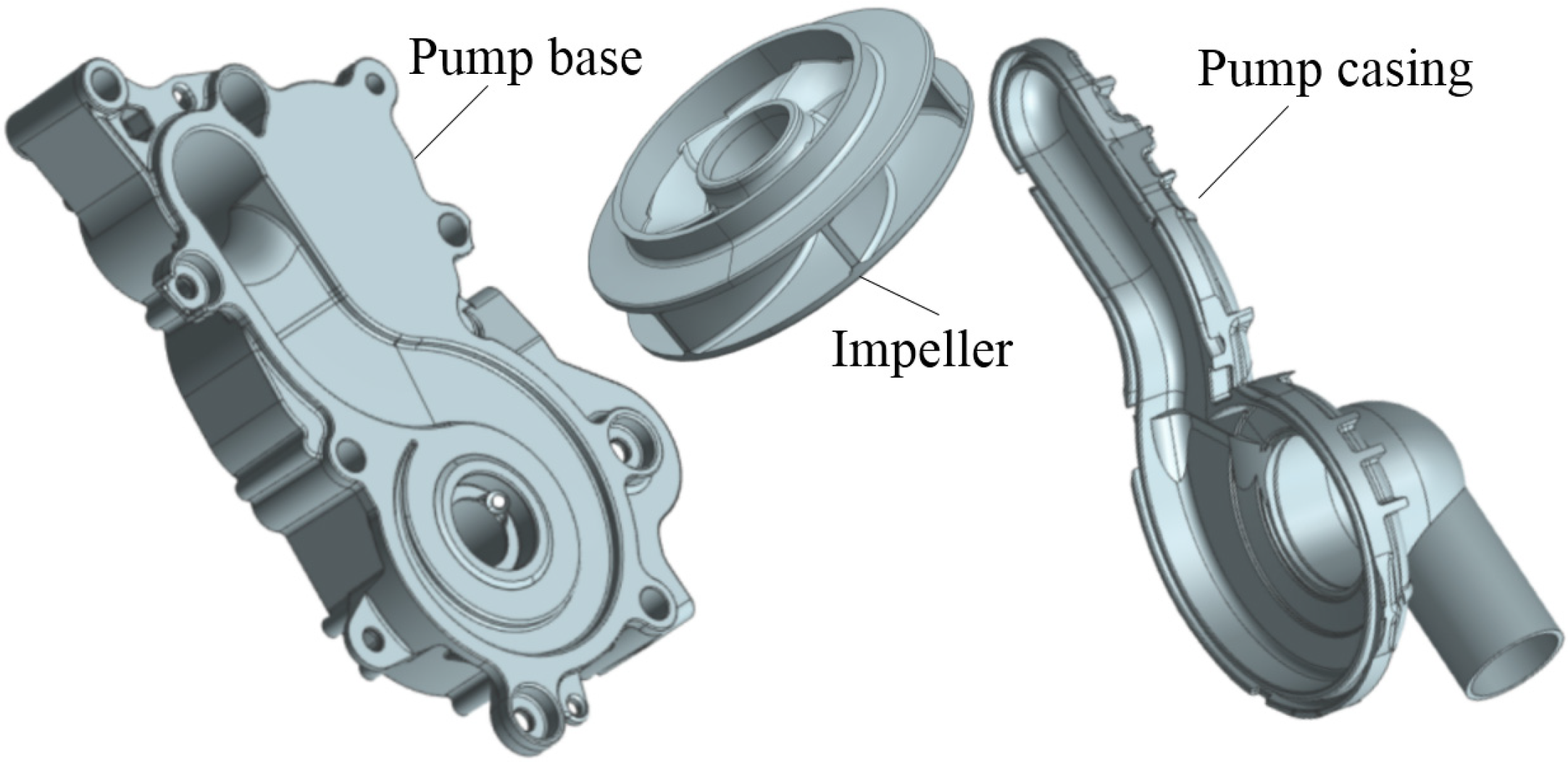 Applsci 10 03105 g001 Applsci 10 03105 g001
