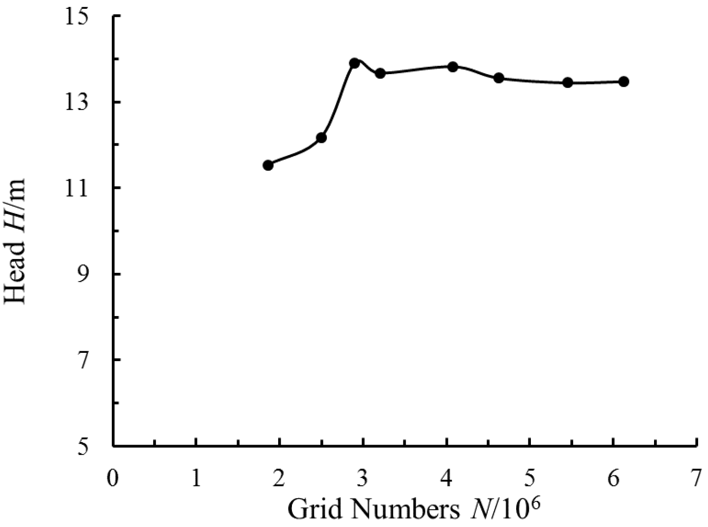 Applsci 10 03105 g004 Applsci 10 03105 g004