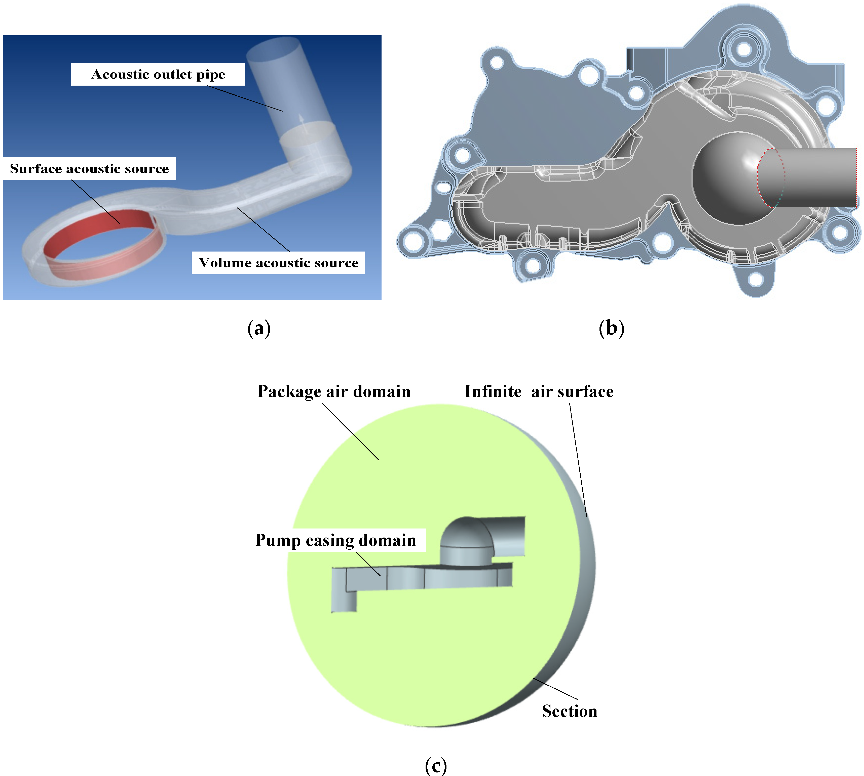 Applsci 10 03105 g006 Applsci 10 03105 g006