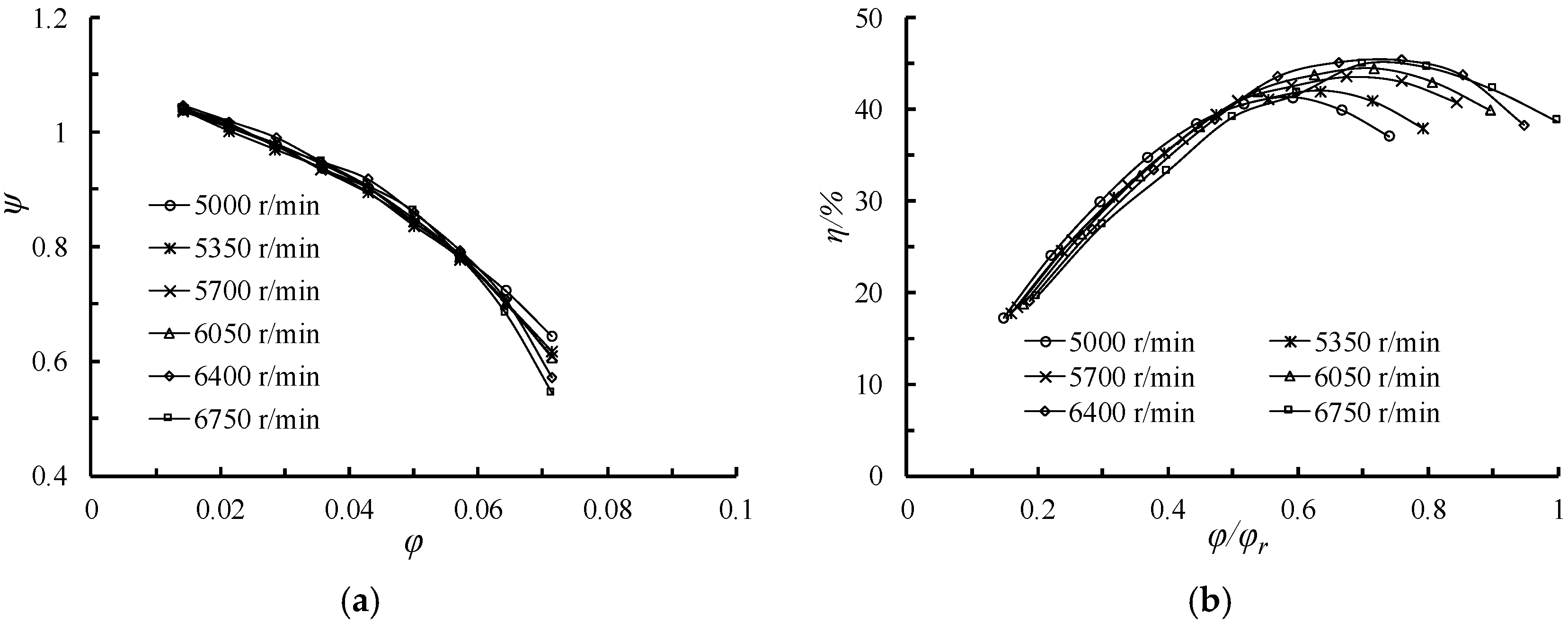 Applsci 10 03105 g008 Applsci 10 03105 g008