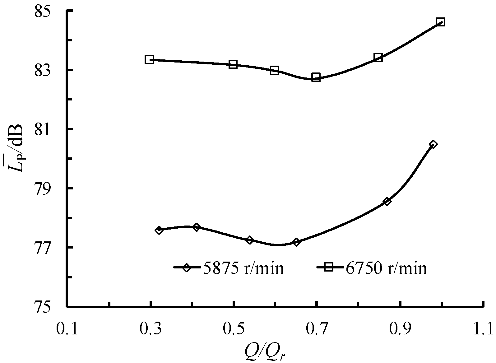 Applsci 10 03105 g009 Applsci 10 03105 g009
