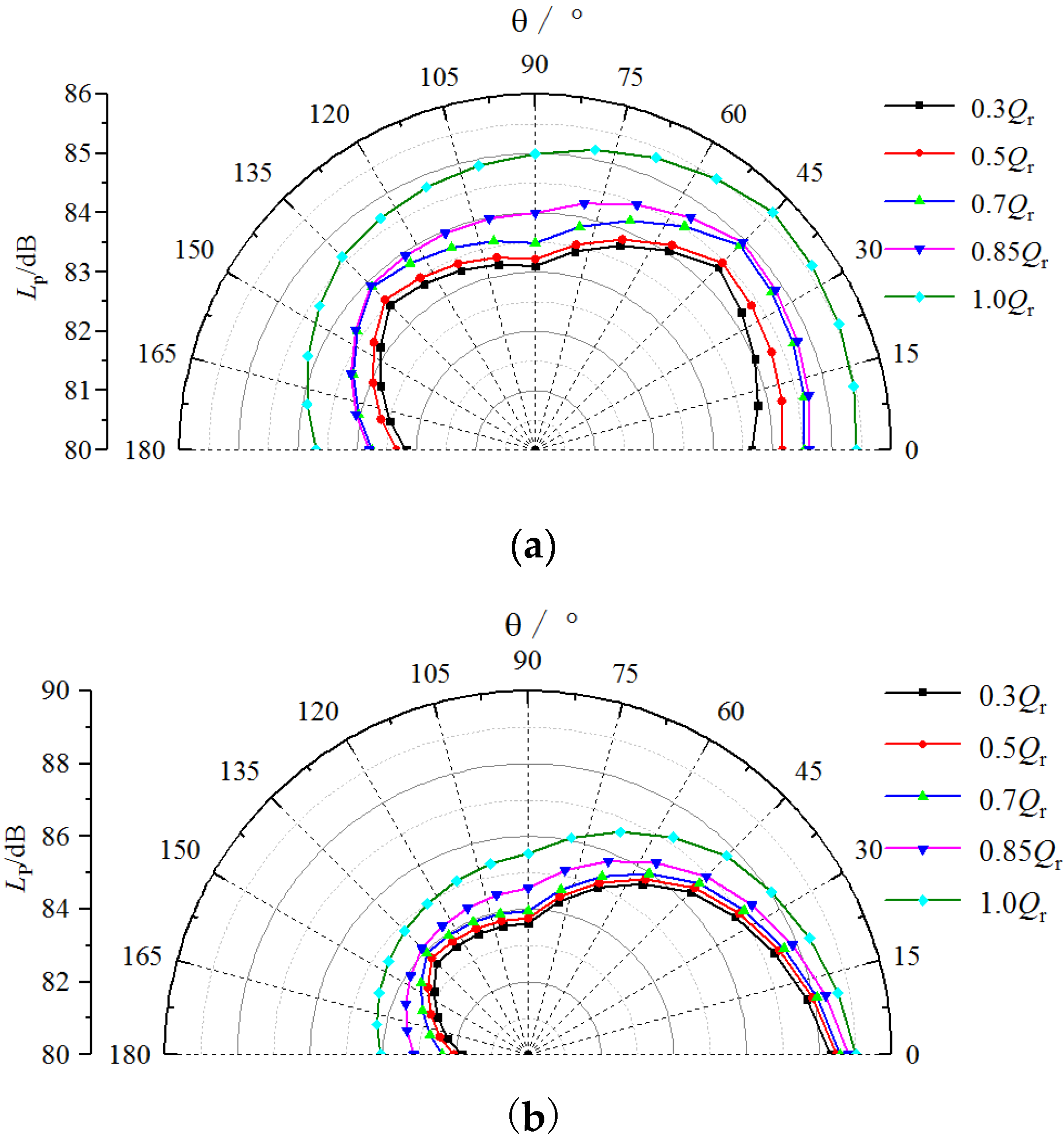 Applsci 10 03105 g010 Applsci 10 03105 g010