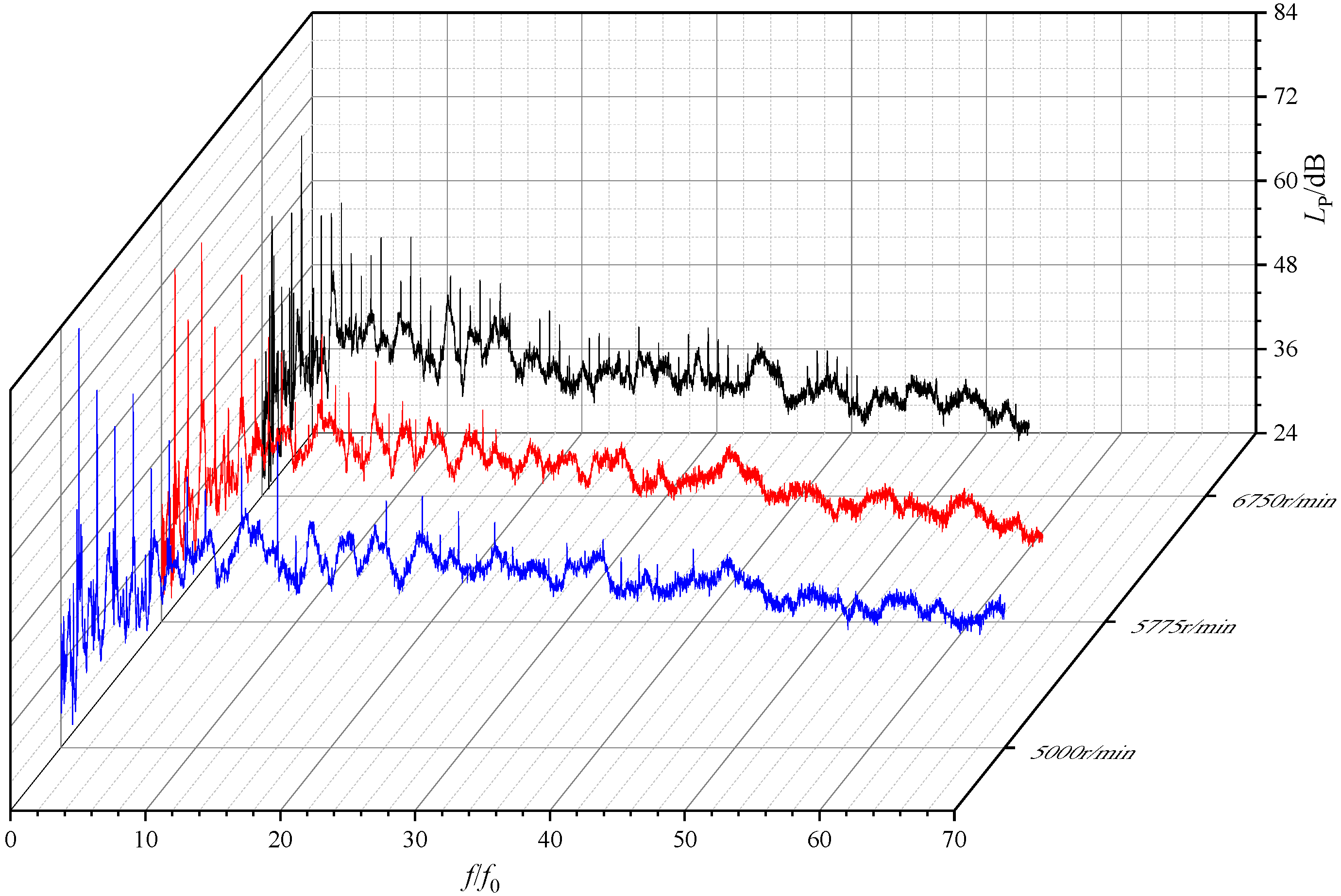 Applsci 10 03105 g011 Applsci 10 03105 g011