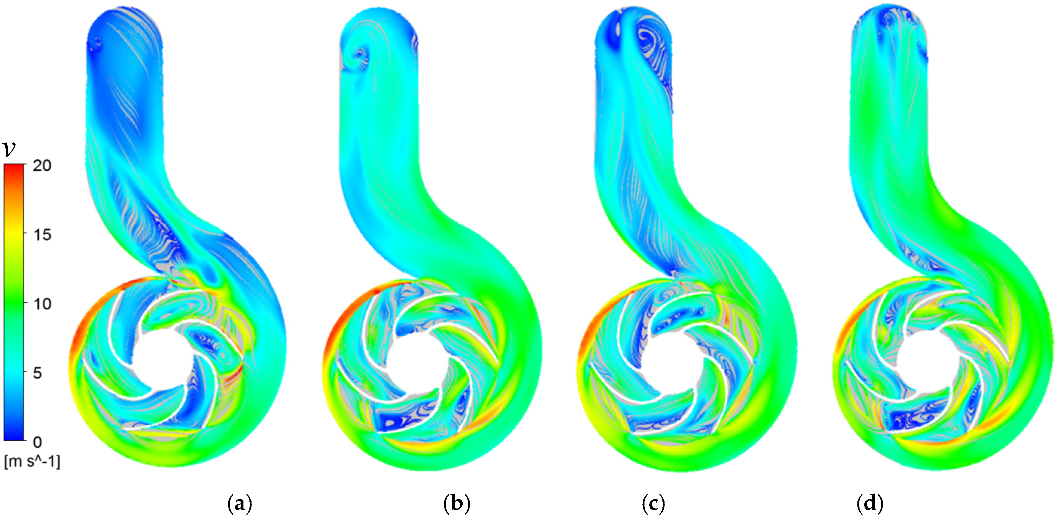 Applsci 10 03105 g013 Applsci 10 03105 g013
