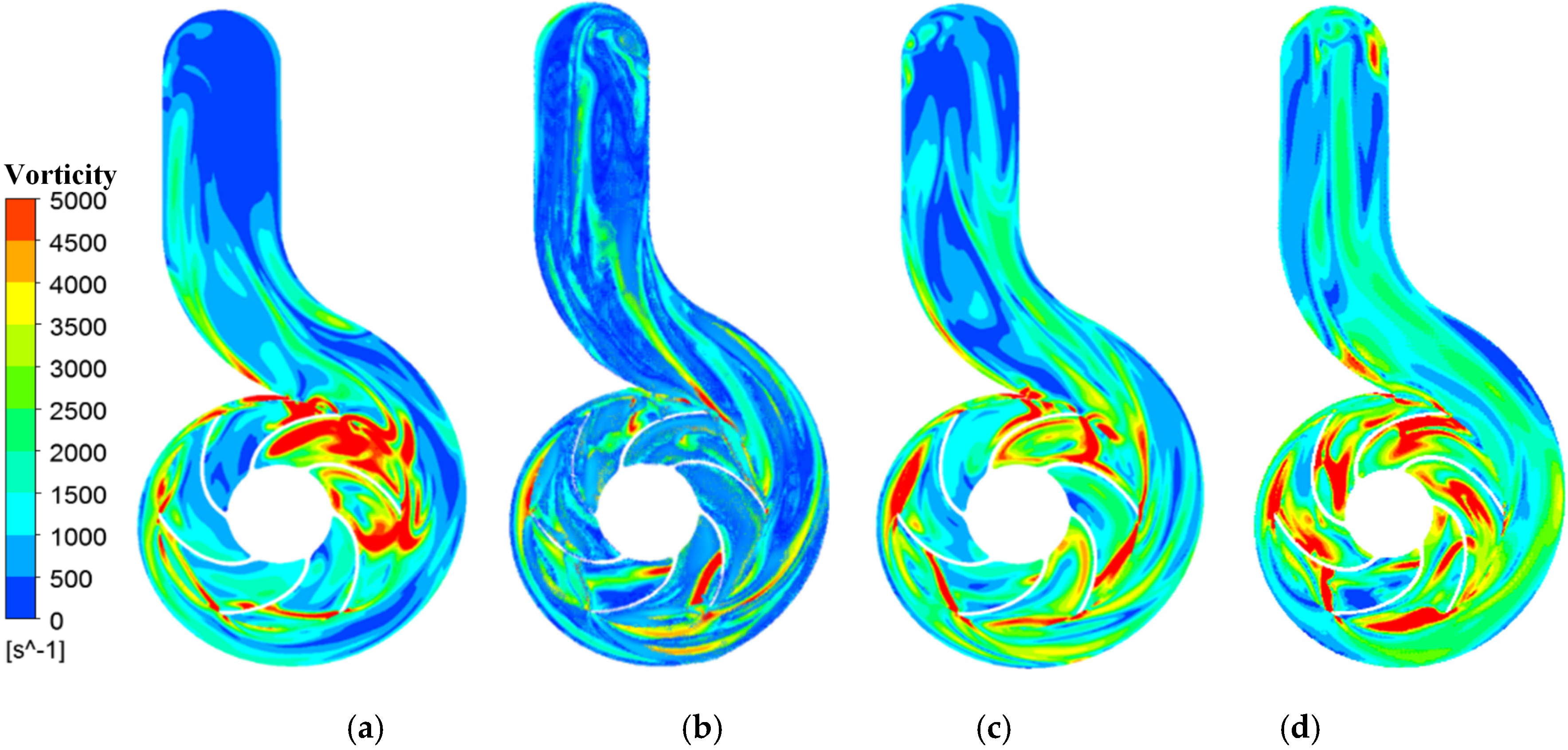 Applsci 10 03105 g014 Applsci 10 03105 g014